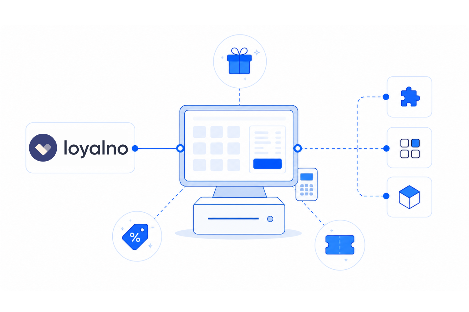Kasa loyalty integration