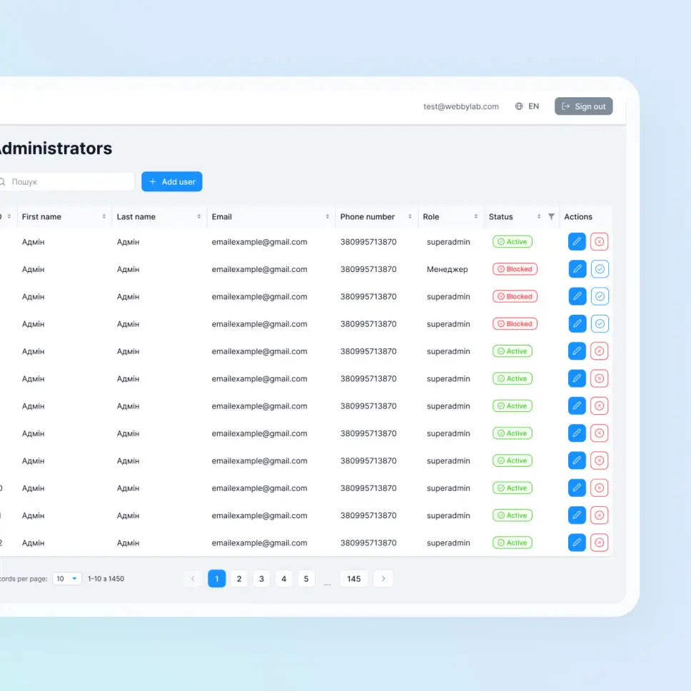 WebbyPIM — the administrator control panel in the PIM system developed by WebbyLab