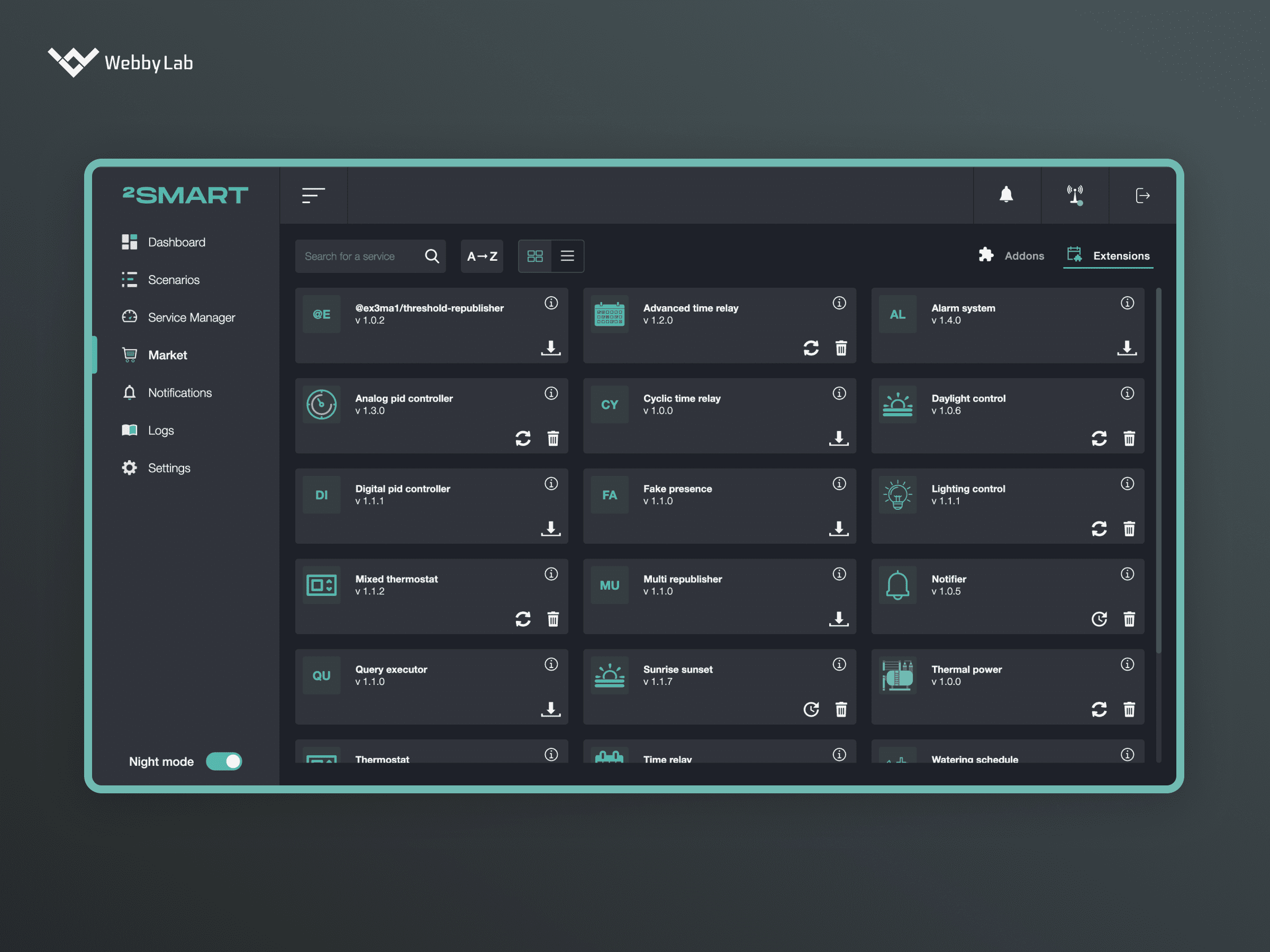 The dashboard of a 2Smart Standalone automation platform listing all home automation scenarios.