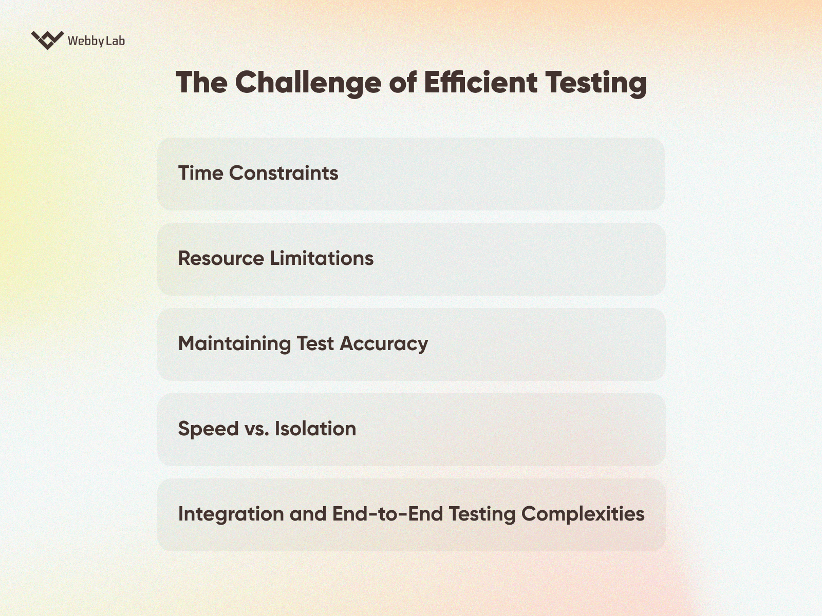 The Challenge of Efficient Testing 