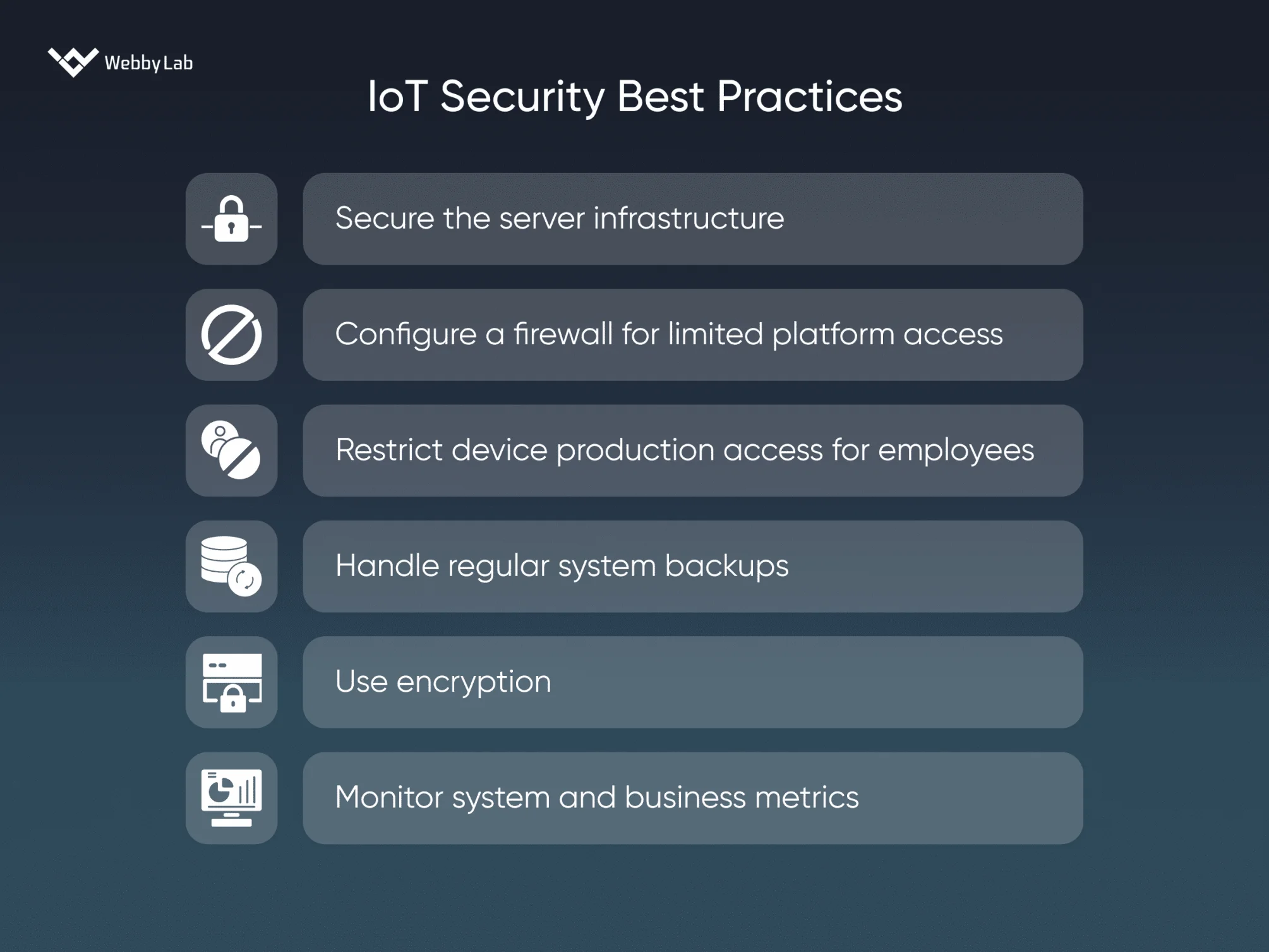 IoT Security: Risks, Threats, and Effective Solutions Circuit Diagram