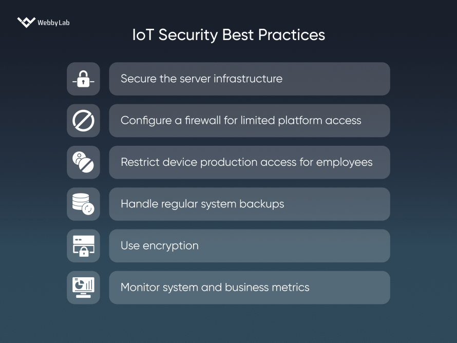 Curated visual reference: Iot Security Risks Threats And Effective Solutions Photo Inspiration