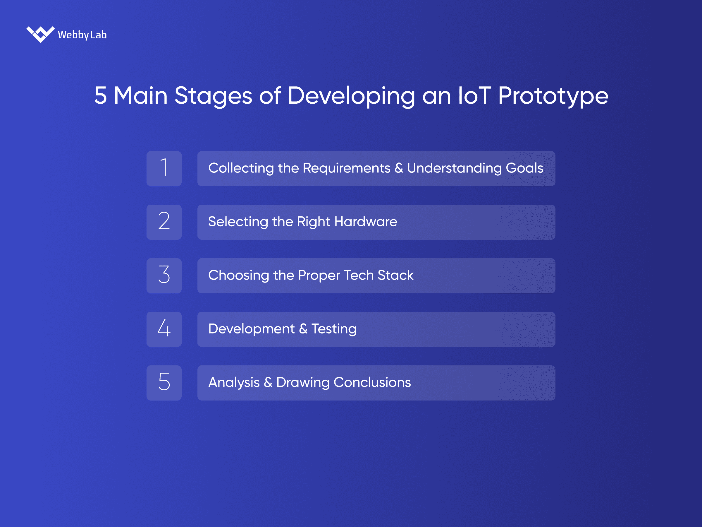 5 Main Stages of Developing an IoT Prototype