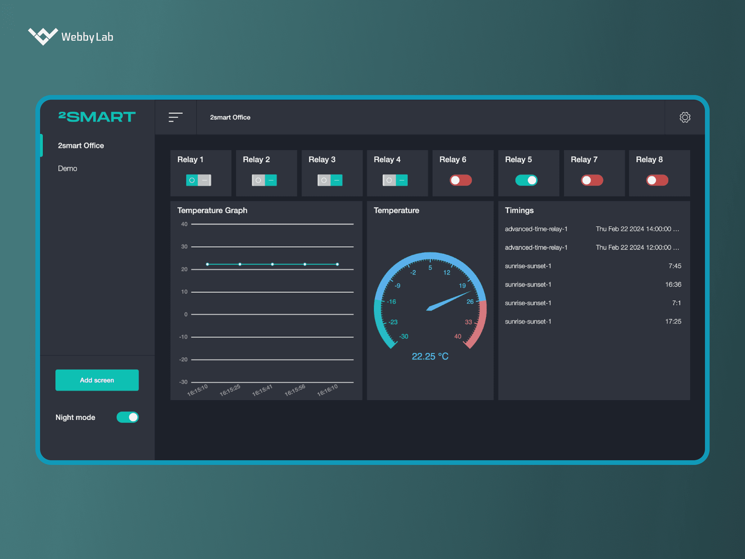 Customizable widgets on the 2Smart Standalone’s client IoT control panel