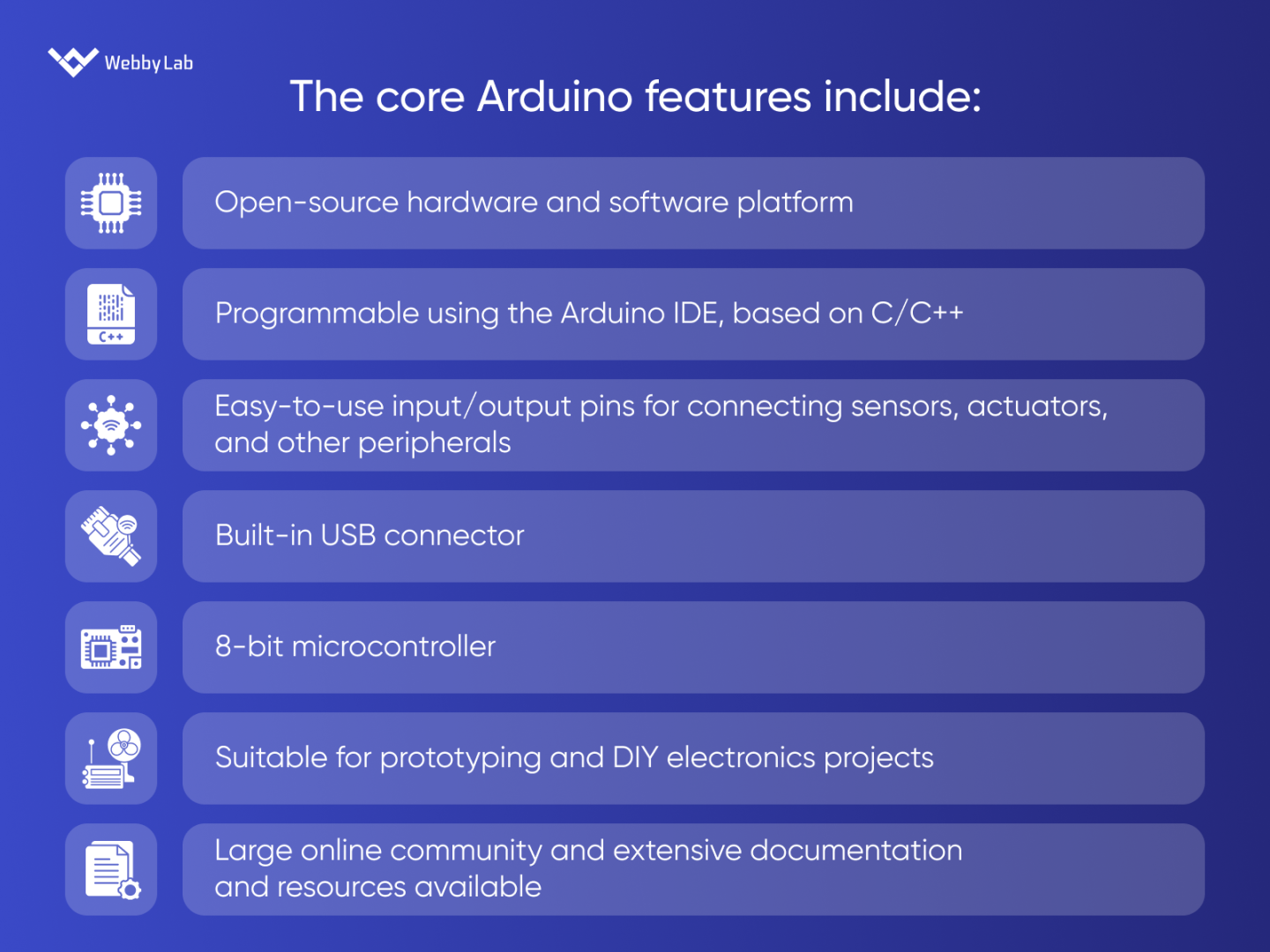 Arduino vs Raspberry PI: Key Differences & Comparison Table