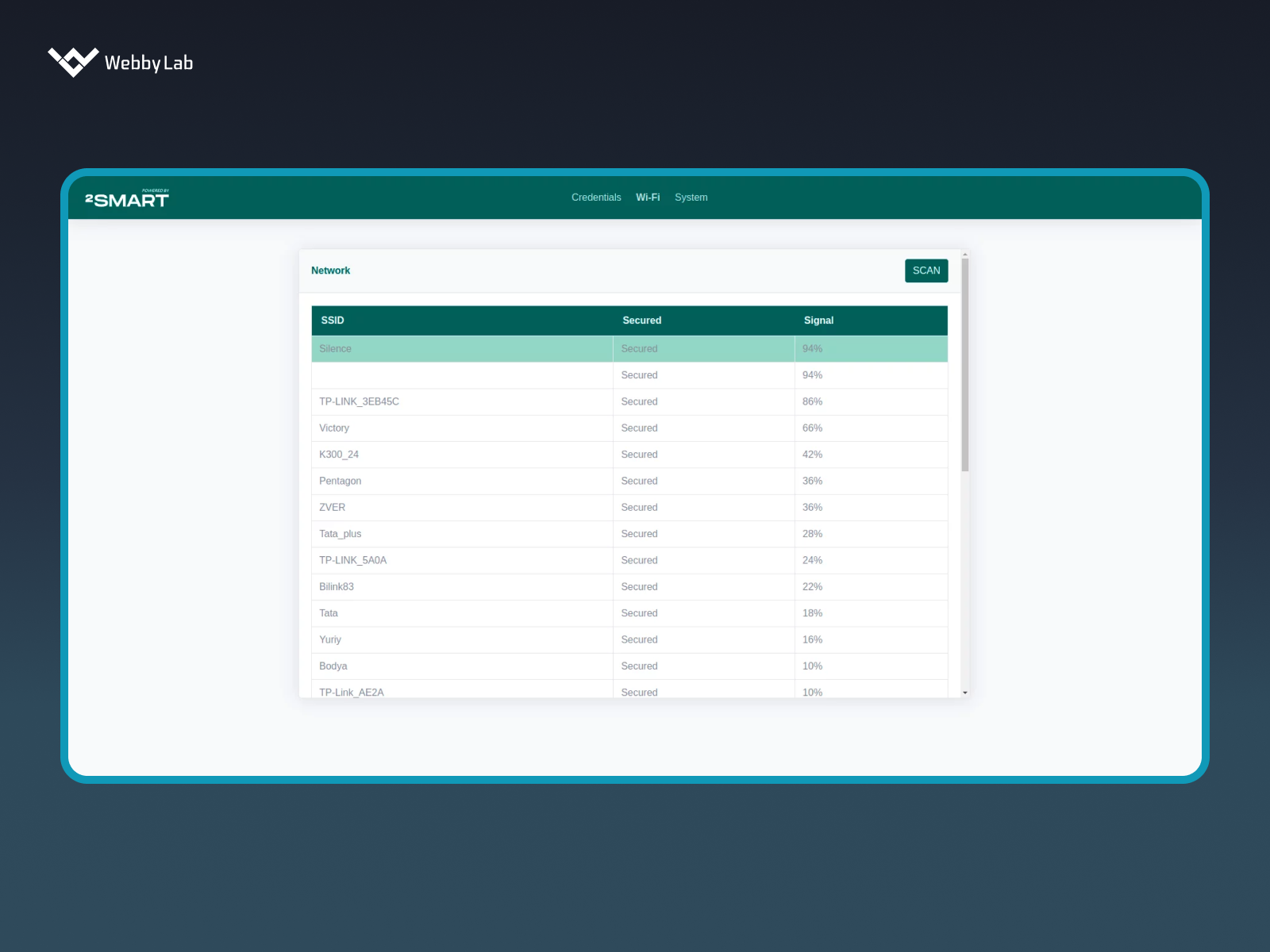 2Smart Cloud admin panel that tackles such IoT issues as local management, configuration, and device pairing