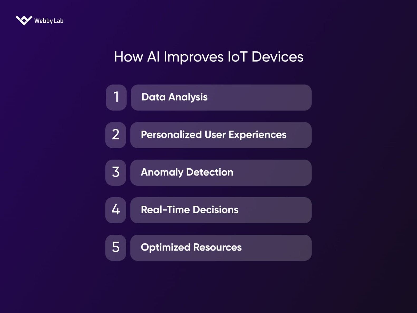 AI and IoT: The Perfect Pair for a Smarter Future