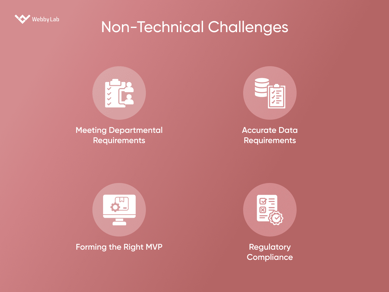 Non-Technical Challenges