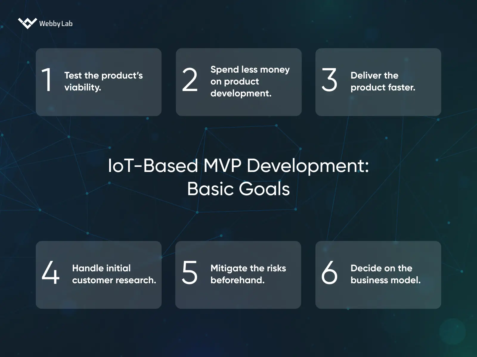 IoT-Based MVP Development