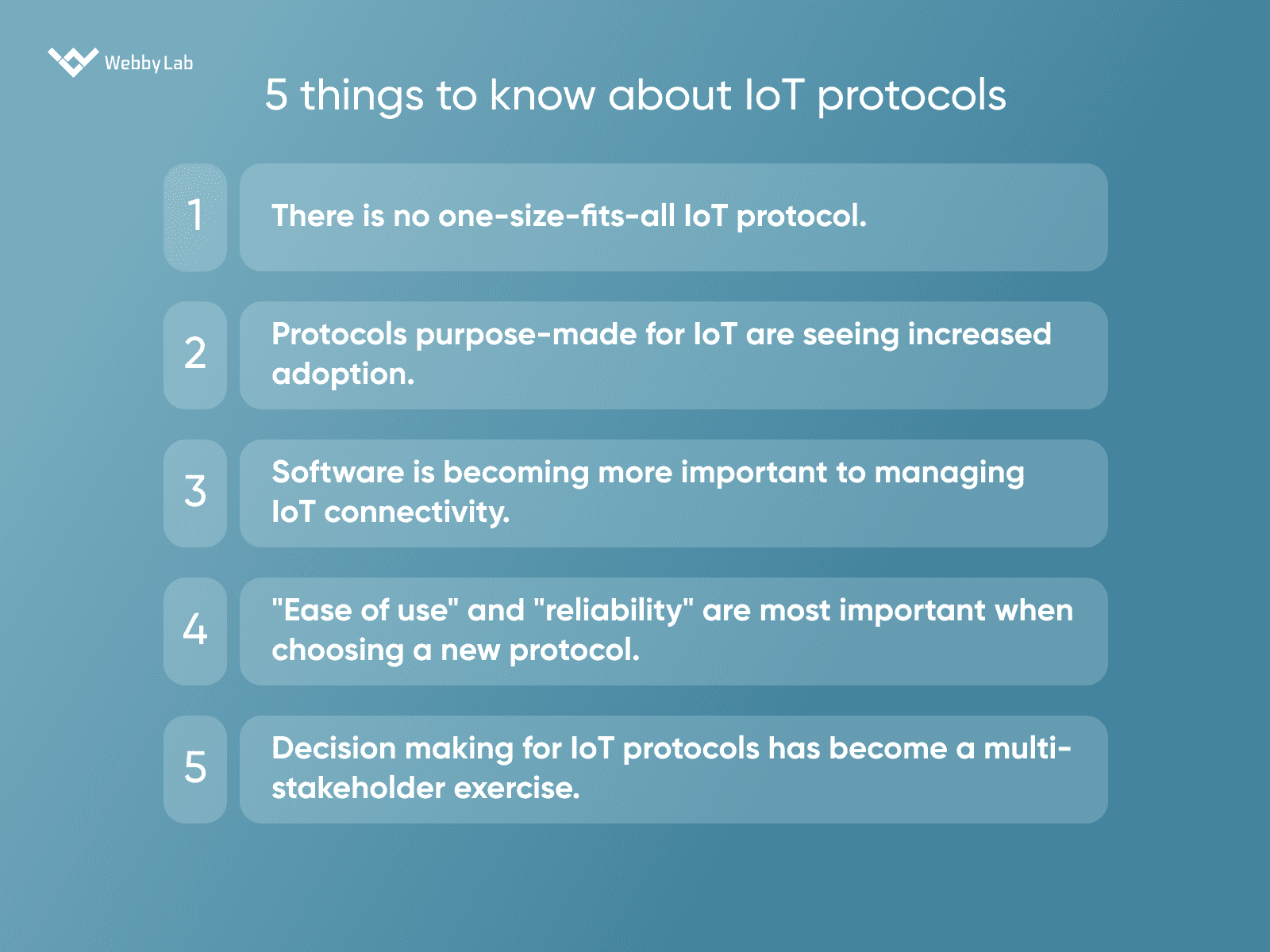 IoT Messaging Protocols Use Cases