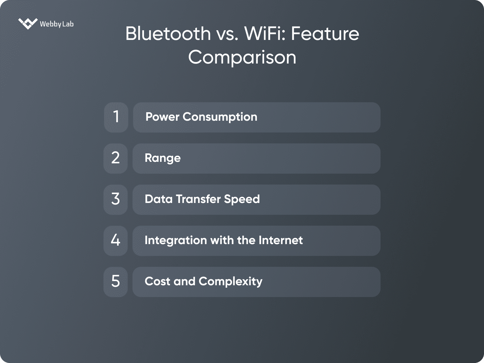 Bluetooth vs. WiFi: Feature Comparison