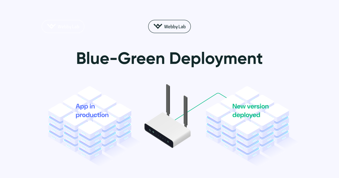 Blue-Green deployment