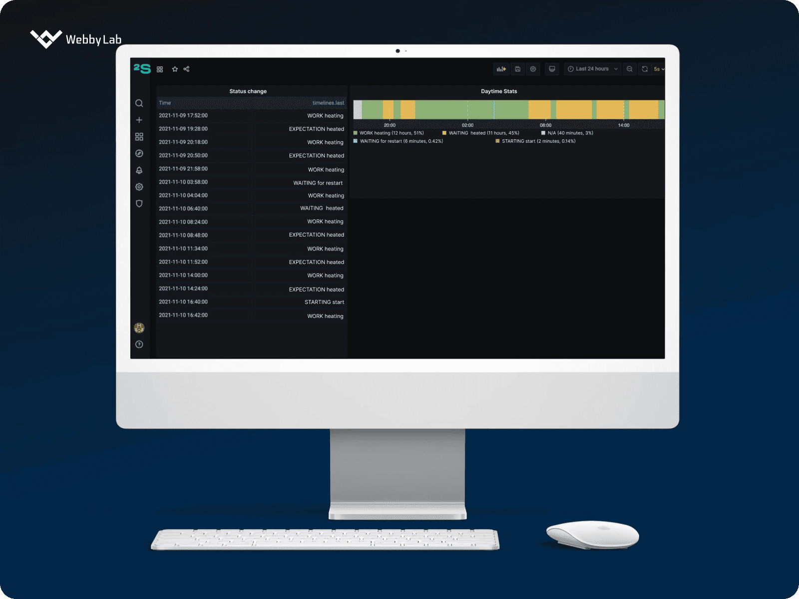 A web-based app for monitoring IoT-enabled HVAC solutions.