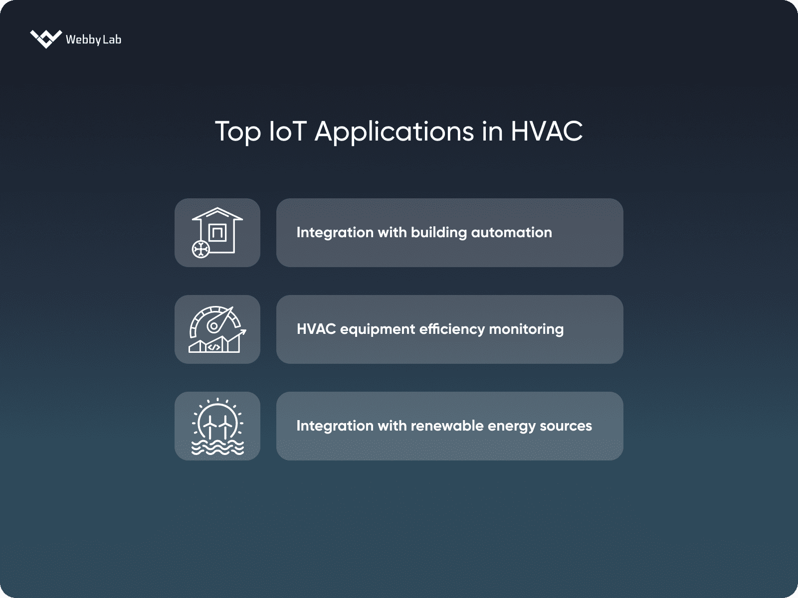 Top IoT applications for HVAC