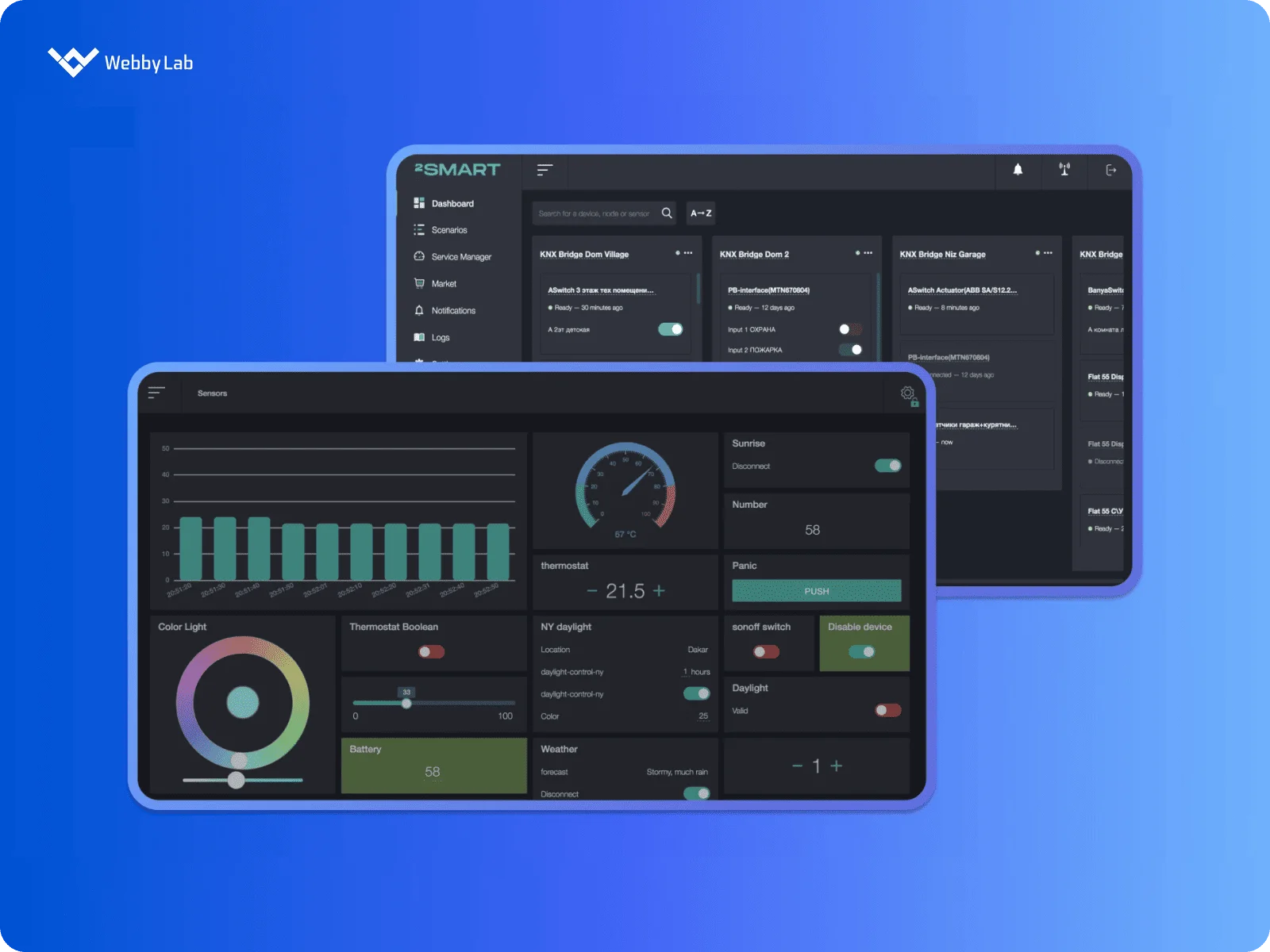 The web interface of an automation platform that connects with IoT gateways.