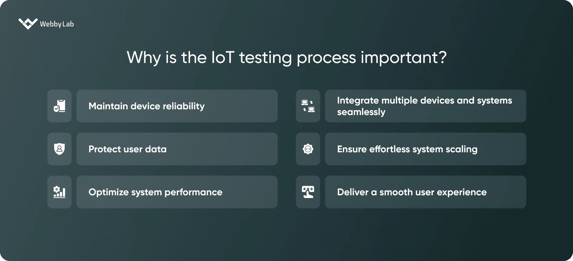 Why is the IoT testing process important? A few reasons you might be looking into