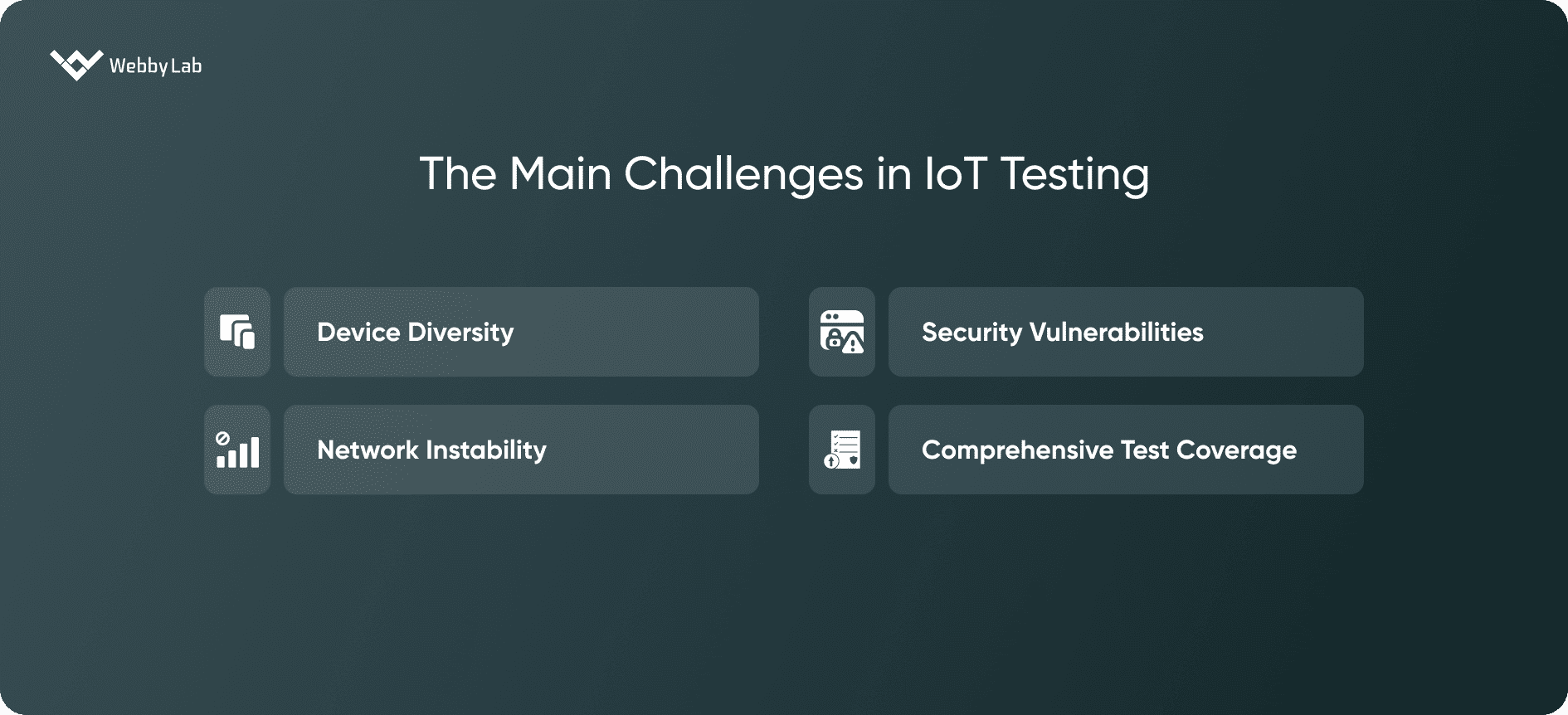 The Main Challenges in IoT Testing