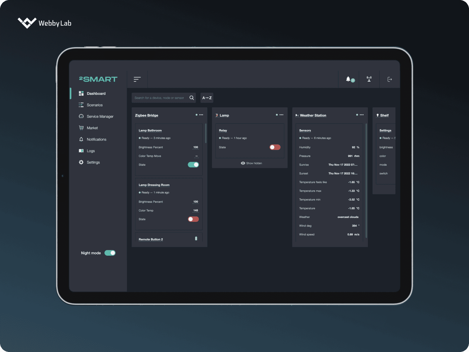 A PaaS cloud platform, 2Smart Standalone, for IoT ecosystem control and automation