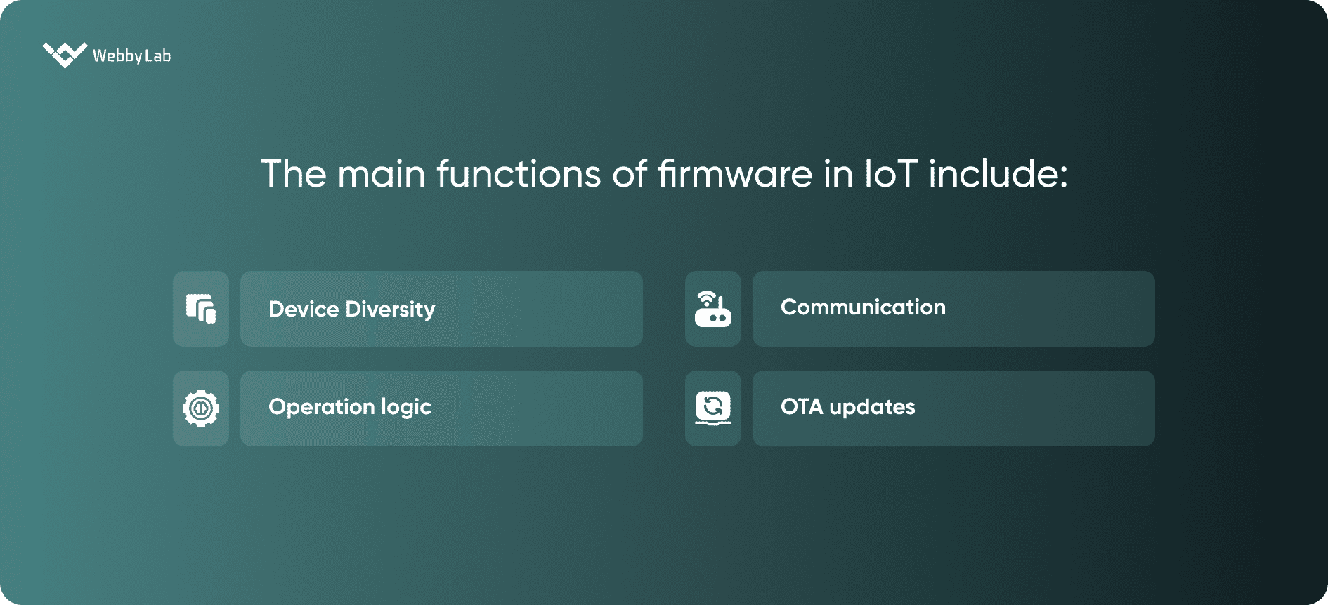 The main functions of firmware in IoT include