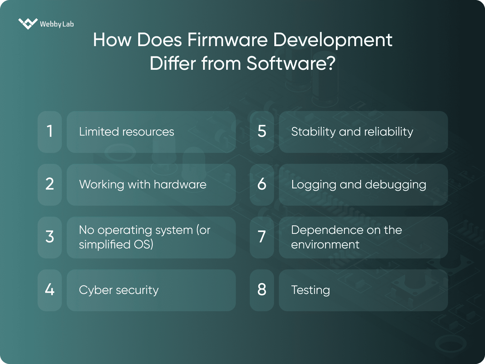 How Does Firmware Development Differ from Software?