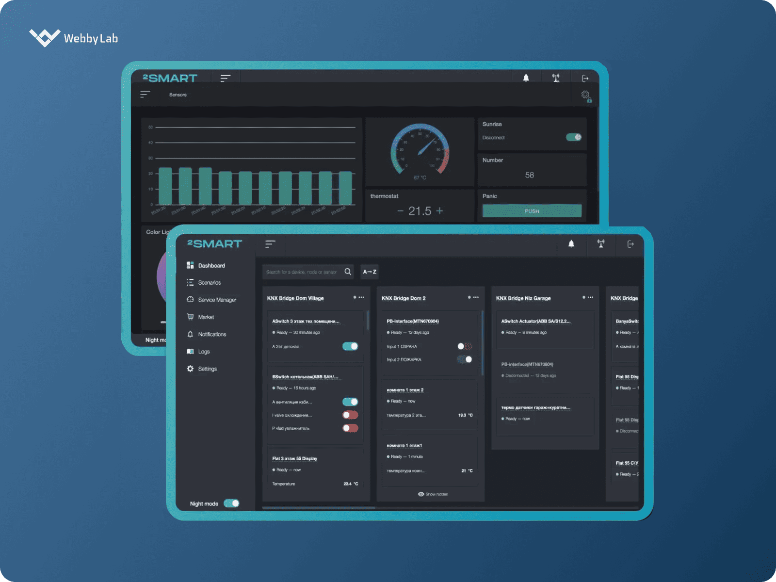 Connecting various IoT devices for water management