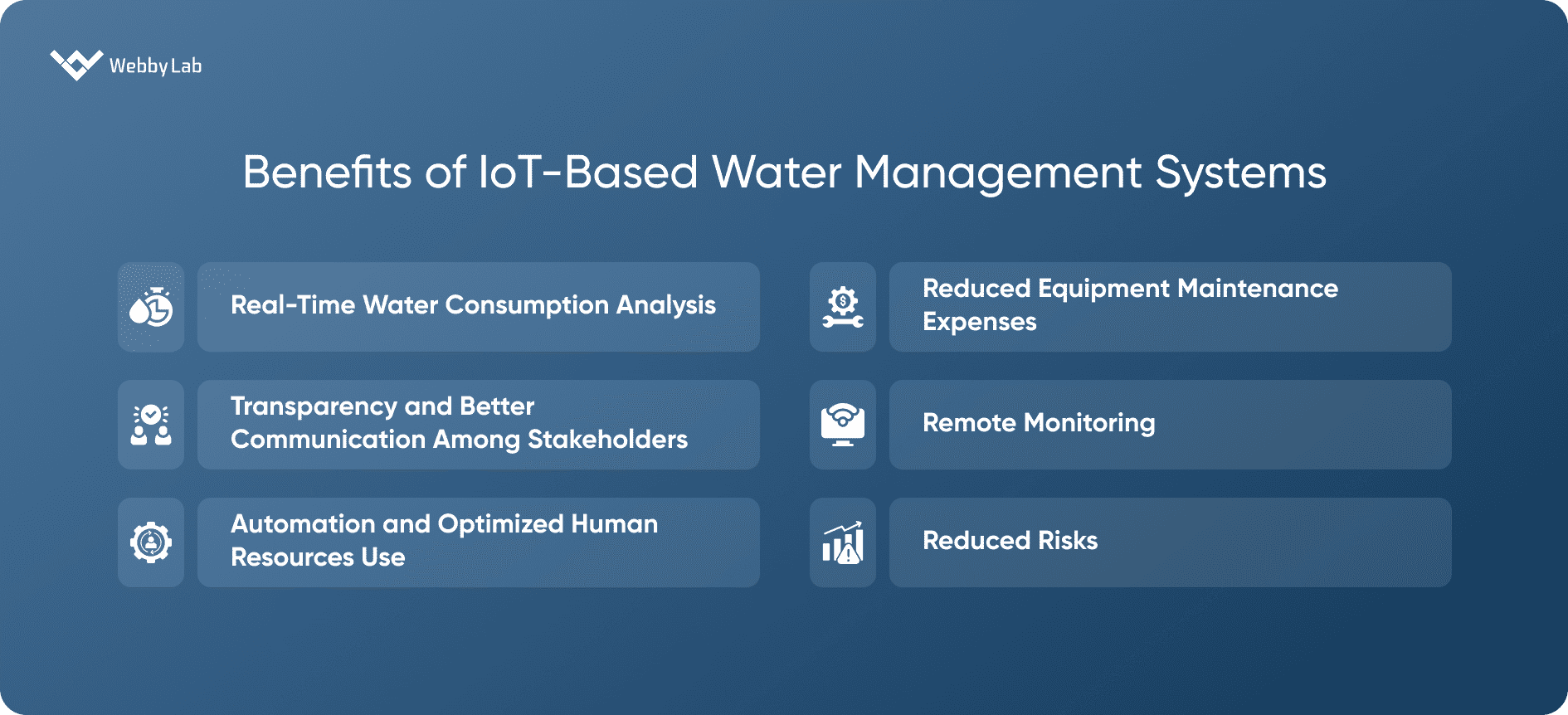 Benefits of IoT-Based Water Management Systems