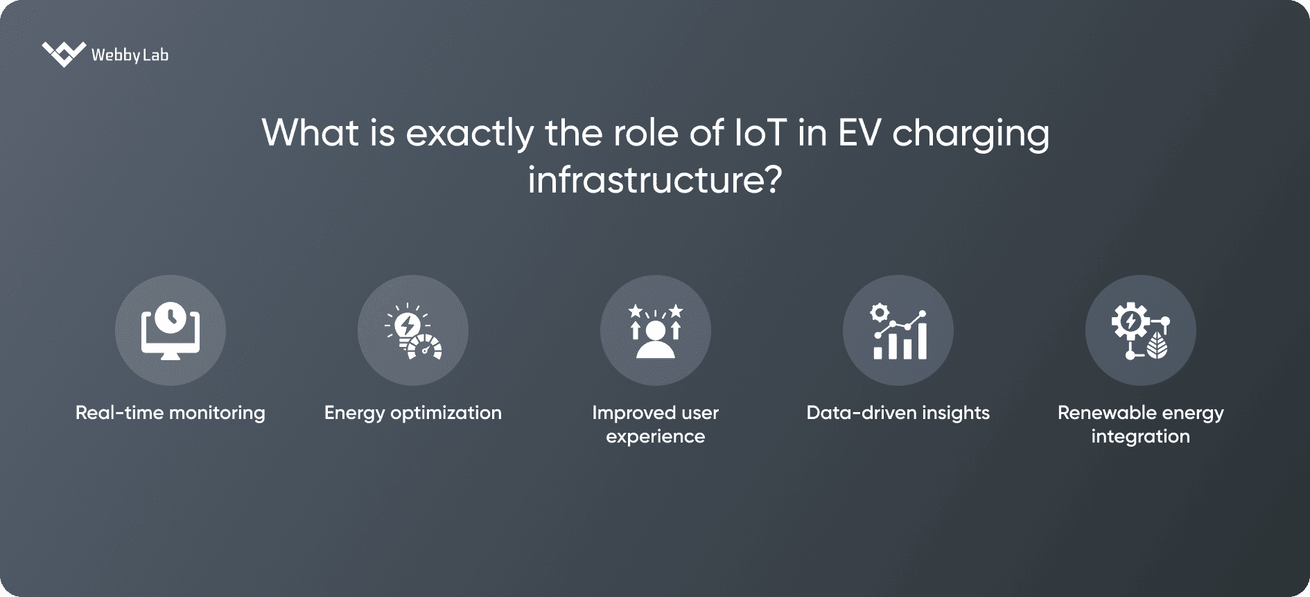 But what is exactly the role of IoT in EV charging infrastructure?