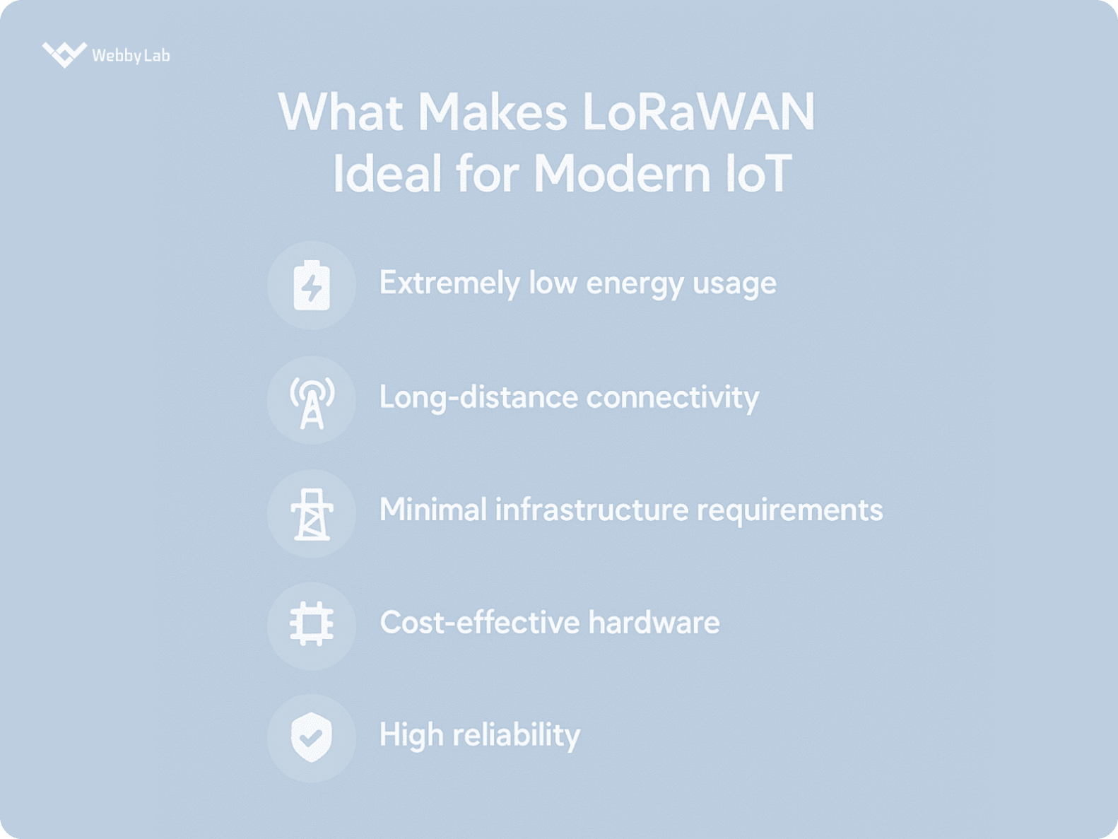 How LoRa Devices & Gateways Empower Scalable IoT Solutions
