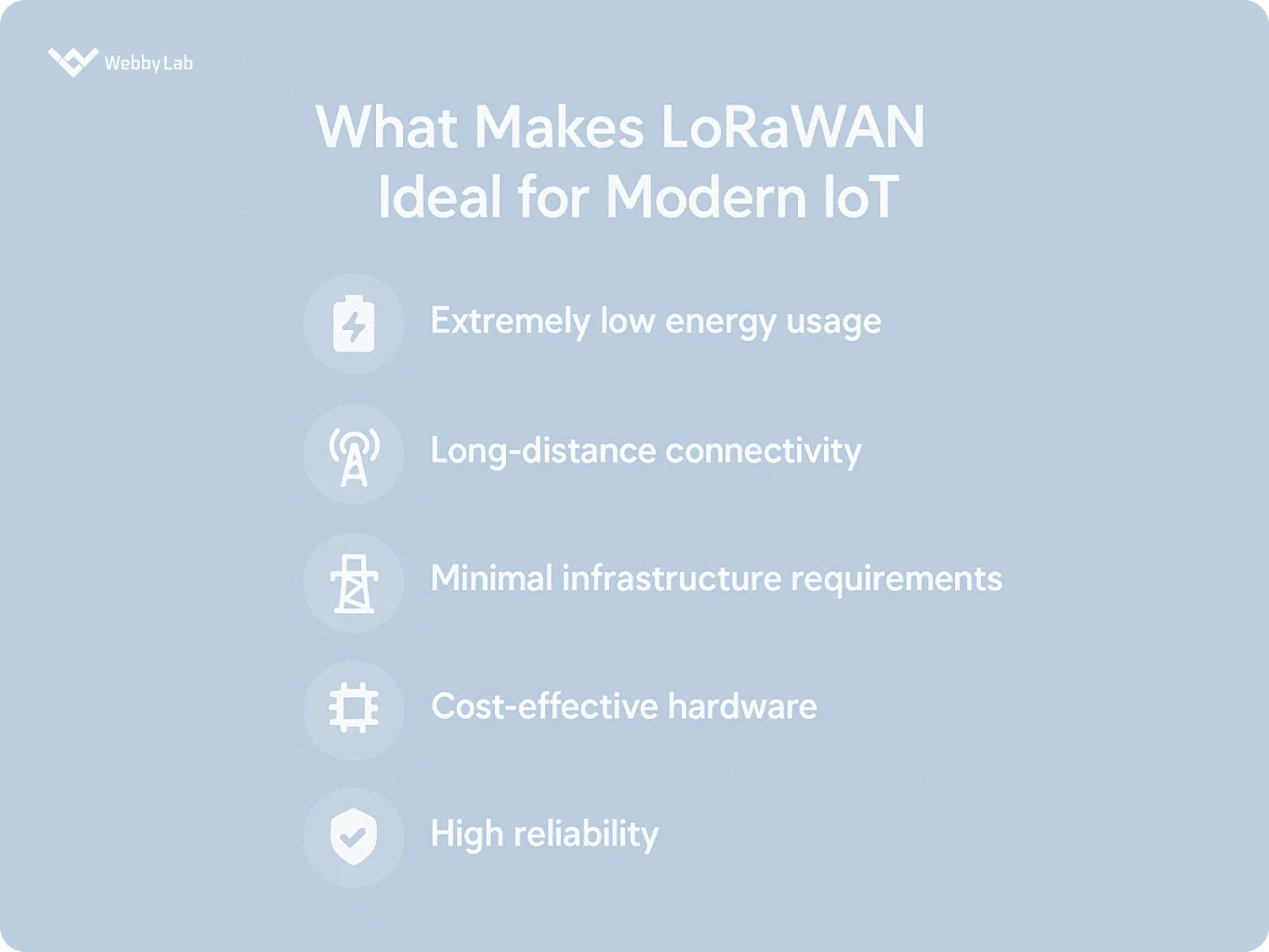 What Makes LoRaWAN Ideal for Modern IoT?