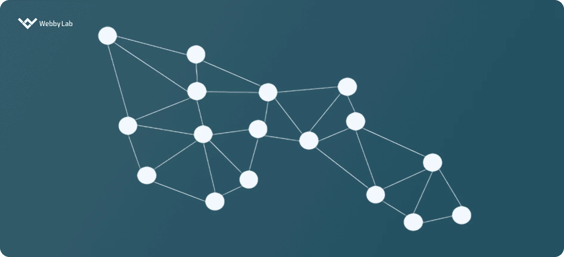 The mesh network topology