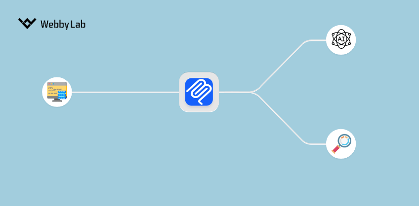 AI-powered product search with MCP and Elasticsearch