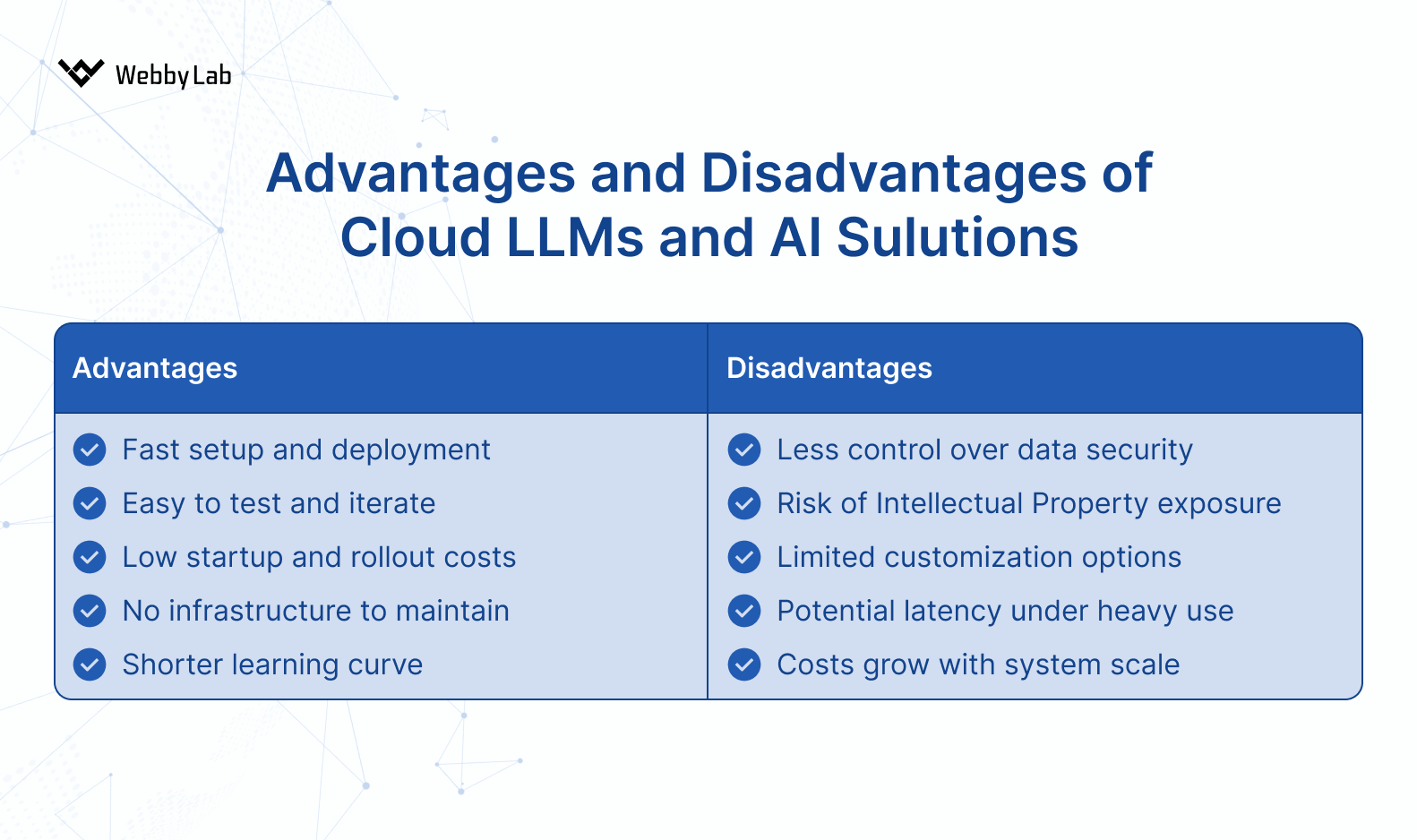 Pros and cons of cloud vs on-premise AI