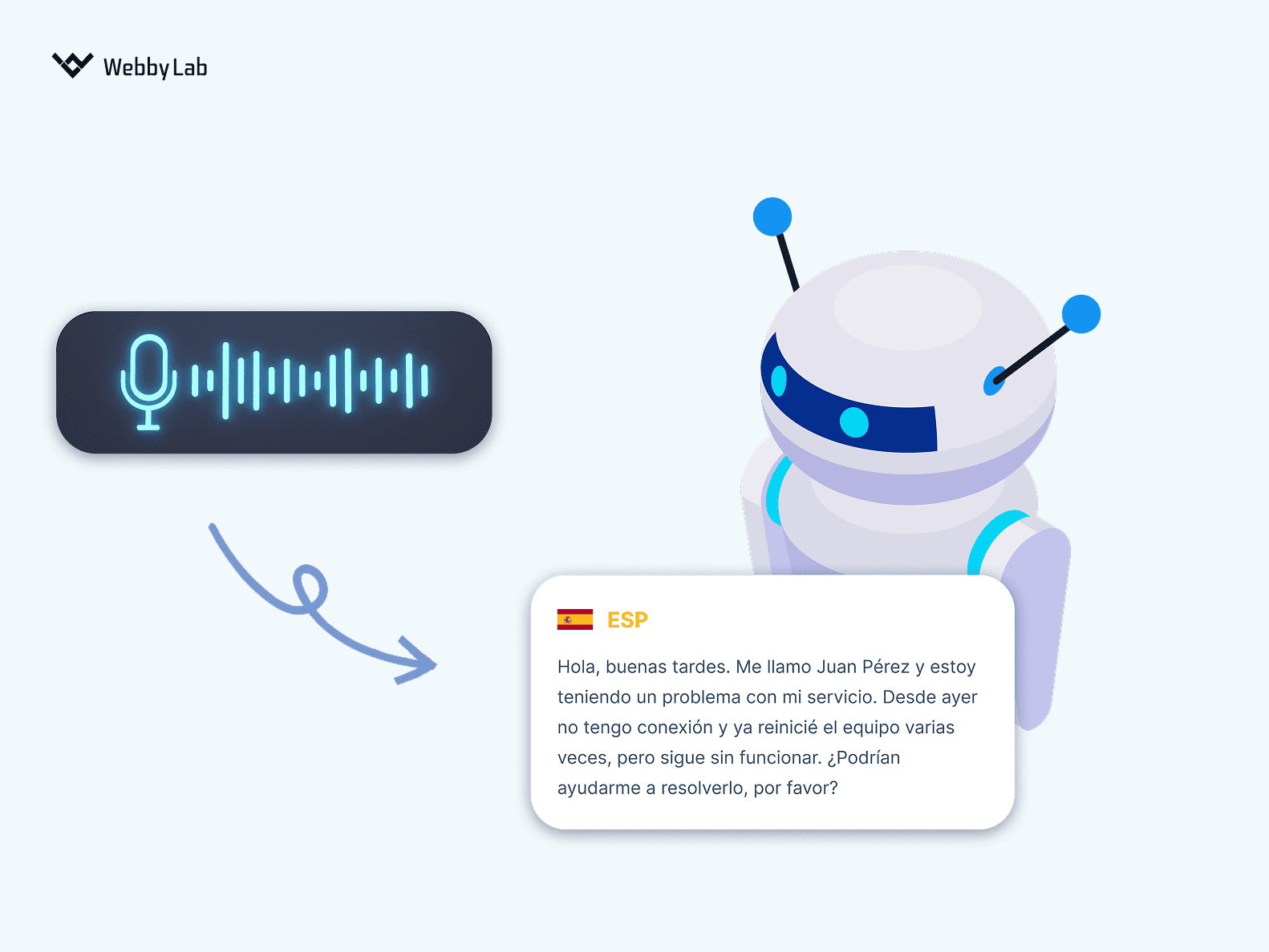 AI assistant integration in enterprise systems for speech recognition and diarization.