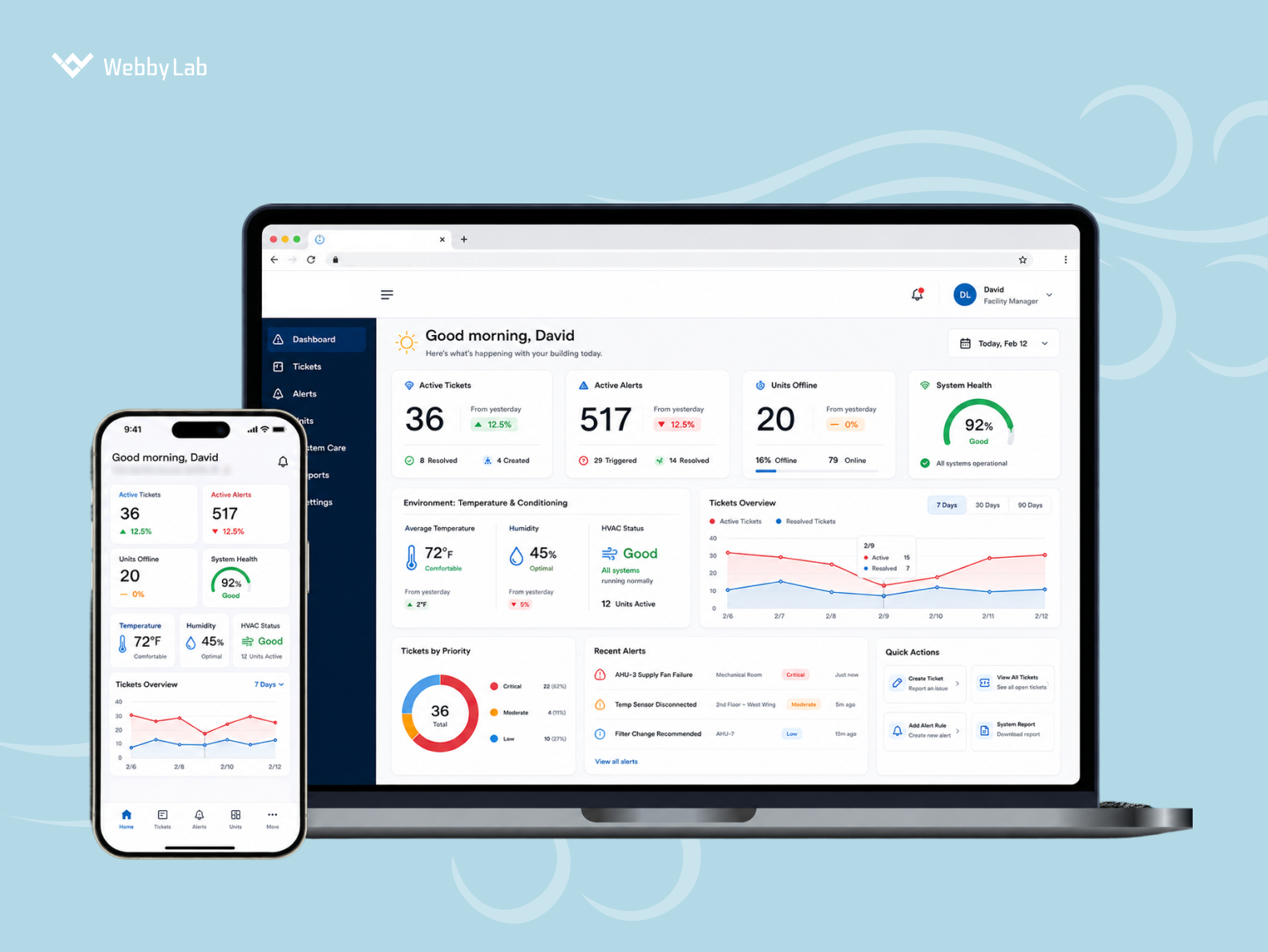 IoT energy management platform for HVAC manufacturers — facility management dashboard on desktop and mobile