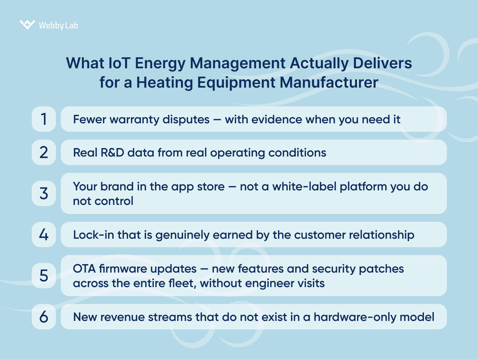 Business outcomes of IoT energy management for HVAC manufacturers — from warranty cost reduction to recurring revenue