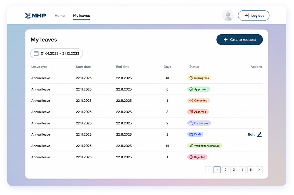 Vacation request dashboard with approval statuses, developed by WebbyLab
