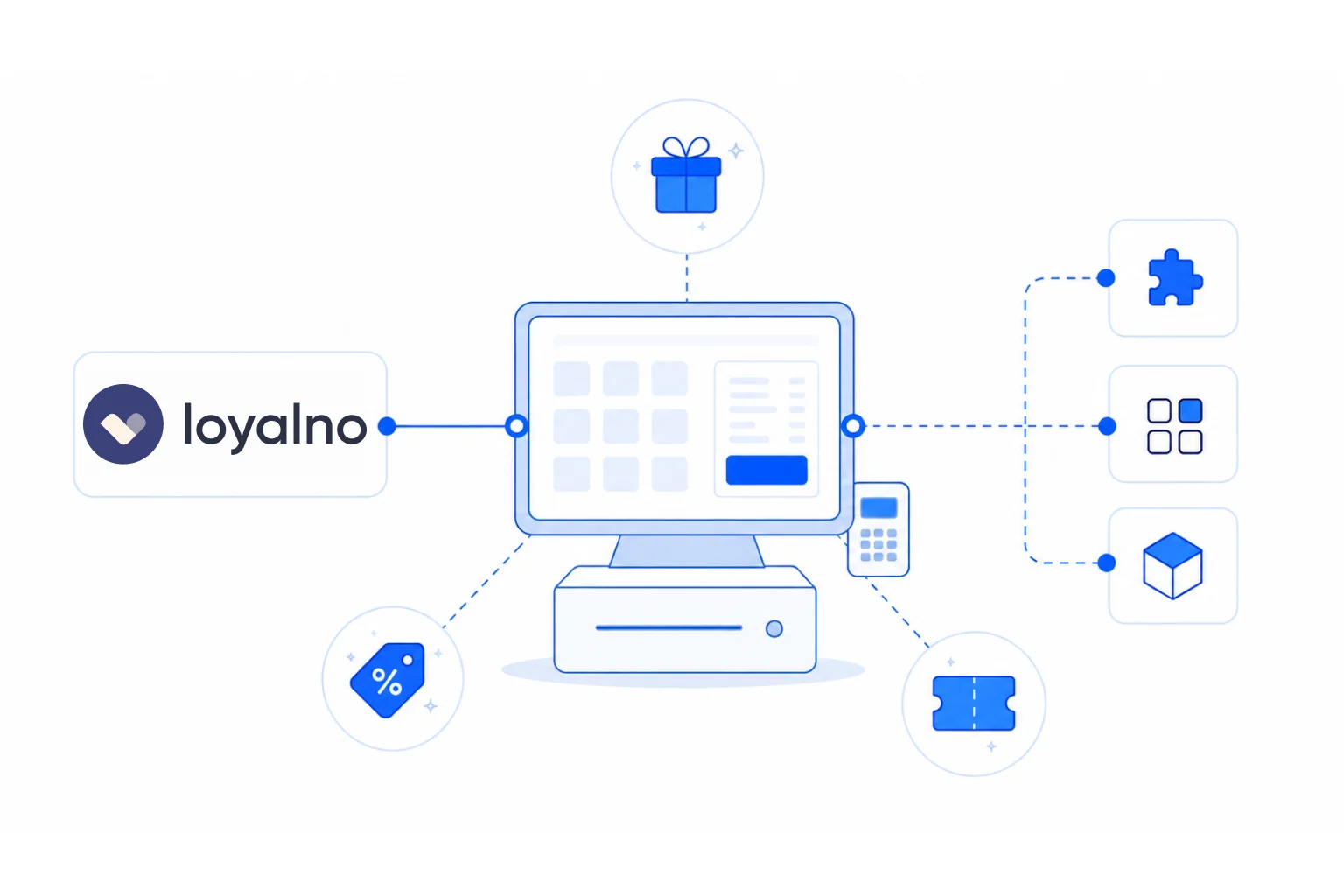 Kasa loyalty integration