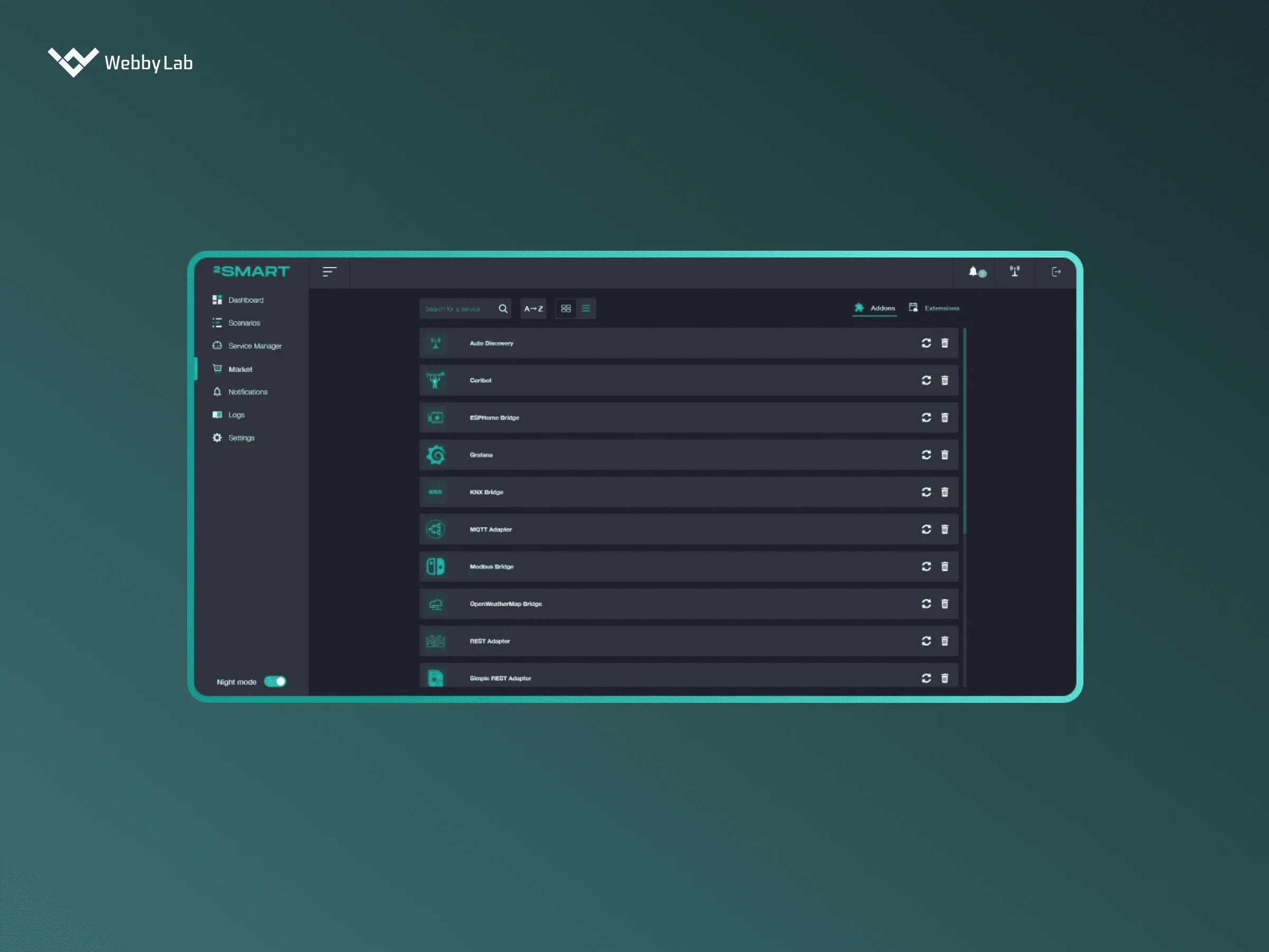  A dashboard of a 2Smart Standalone automation platform