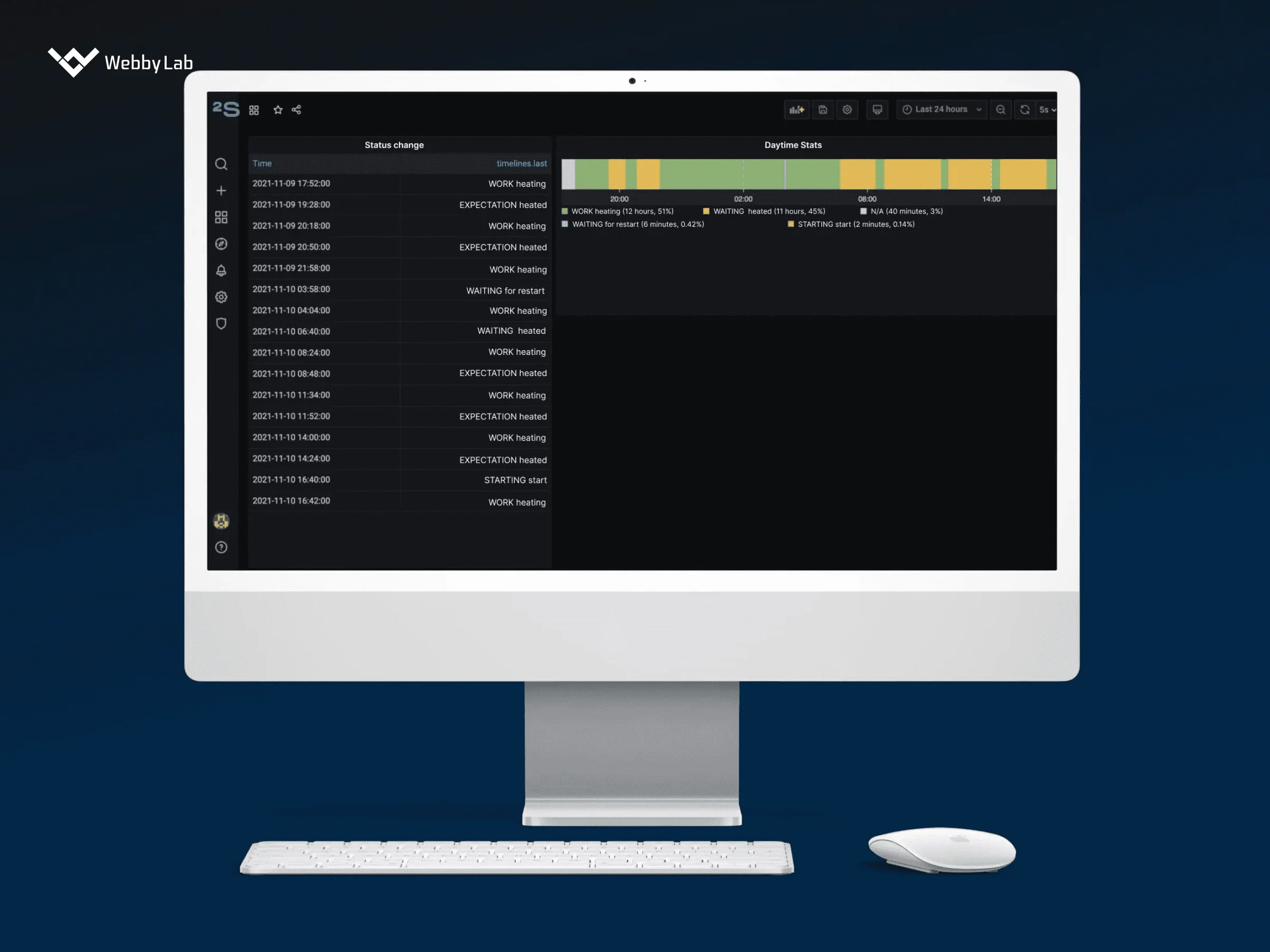 A SmartHeat web interface for monitoring heat pump status.