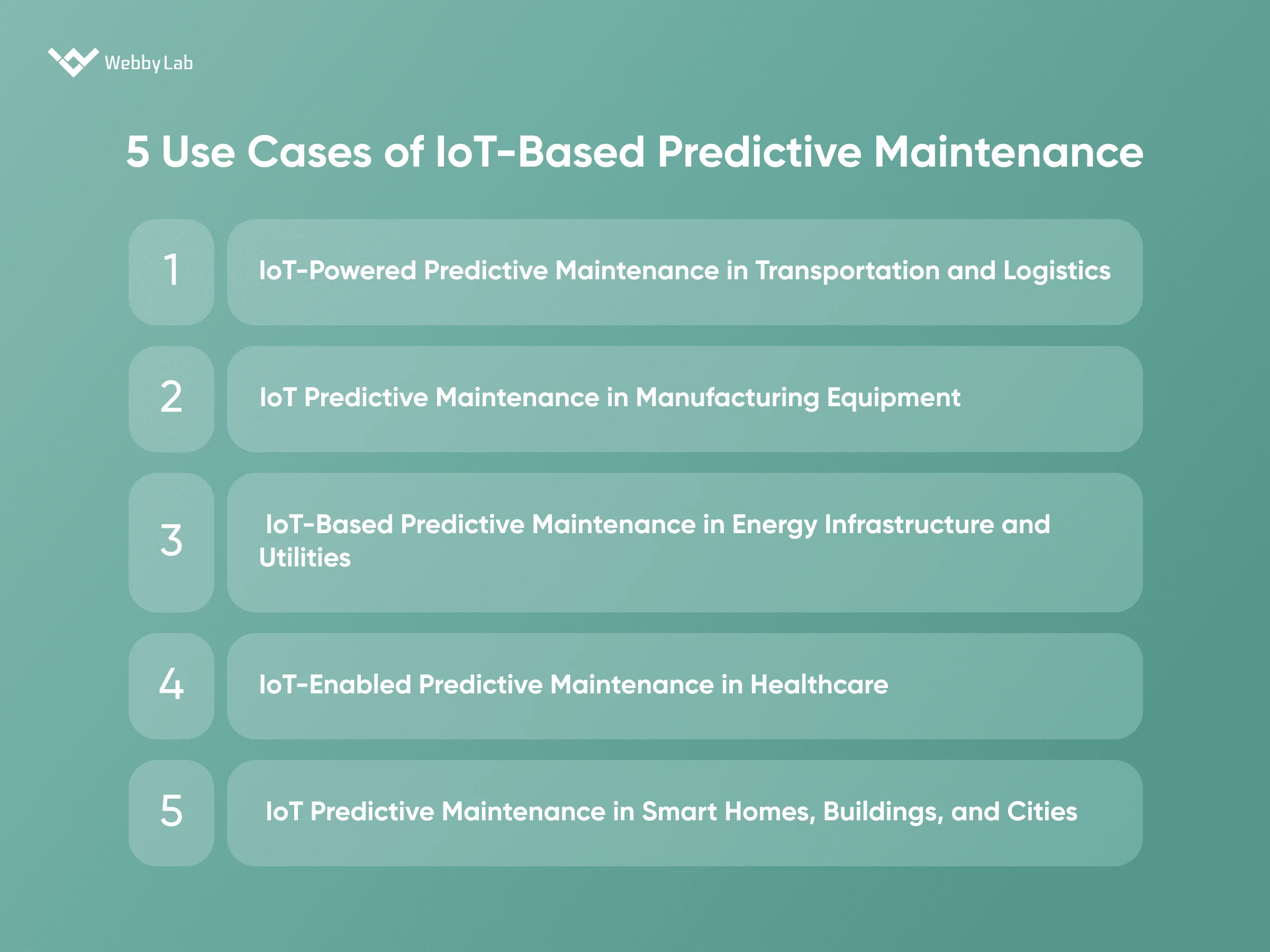 5 Use cases of IoT-Based