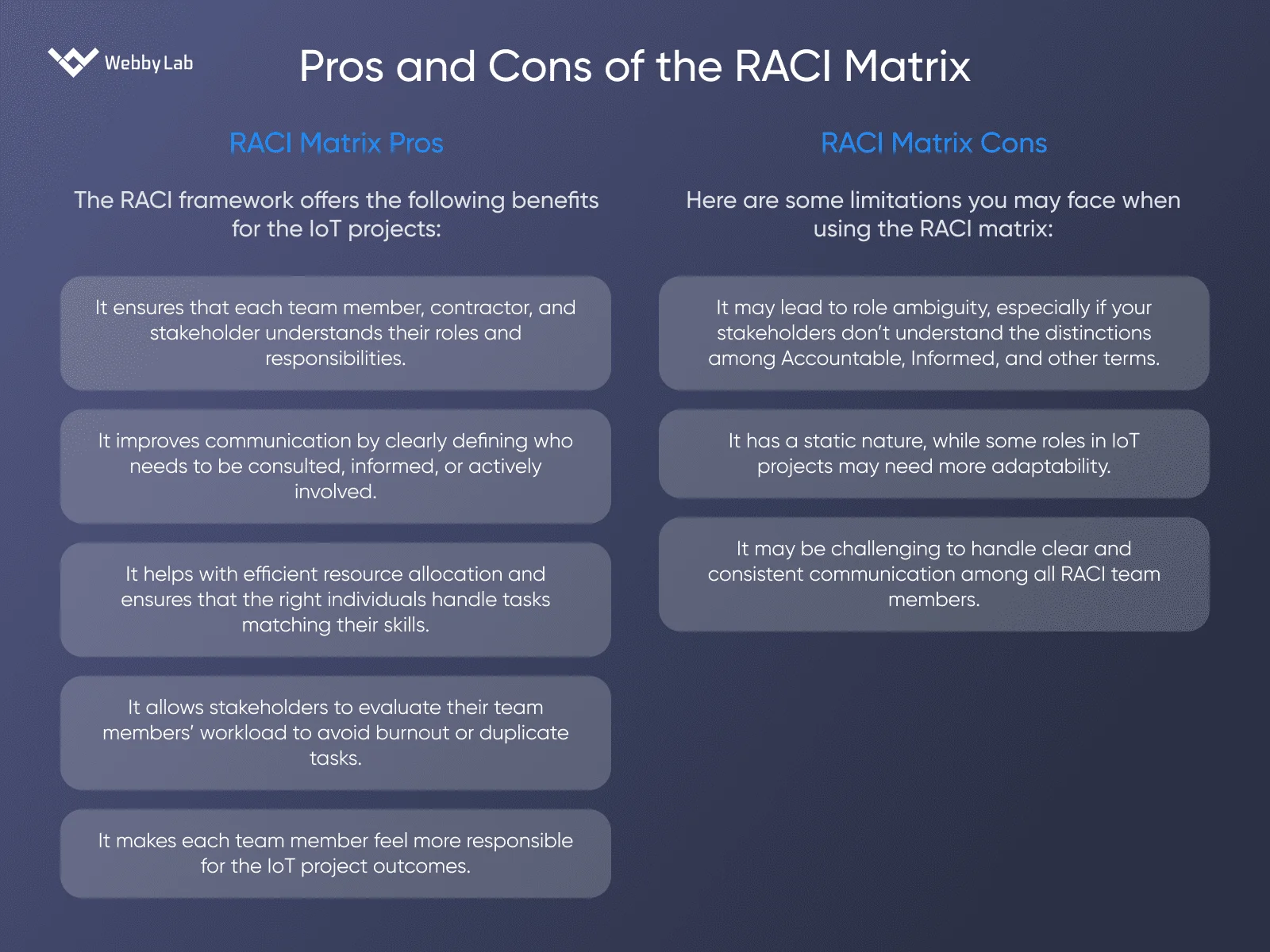 Pros and Cons of the RACI Matrix