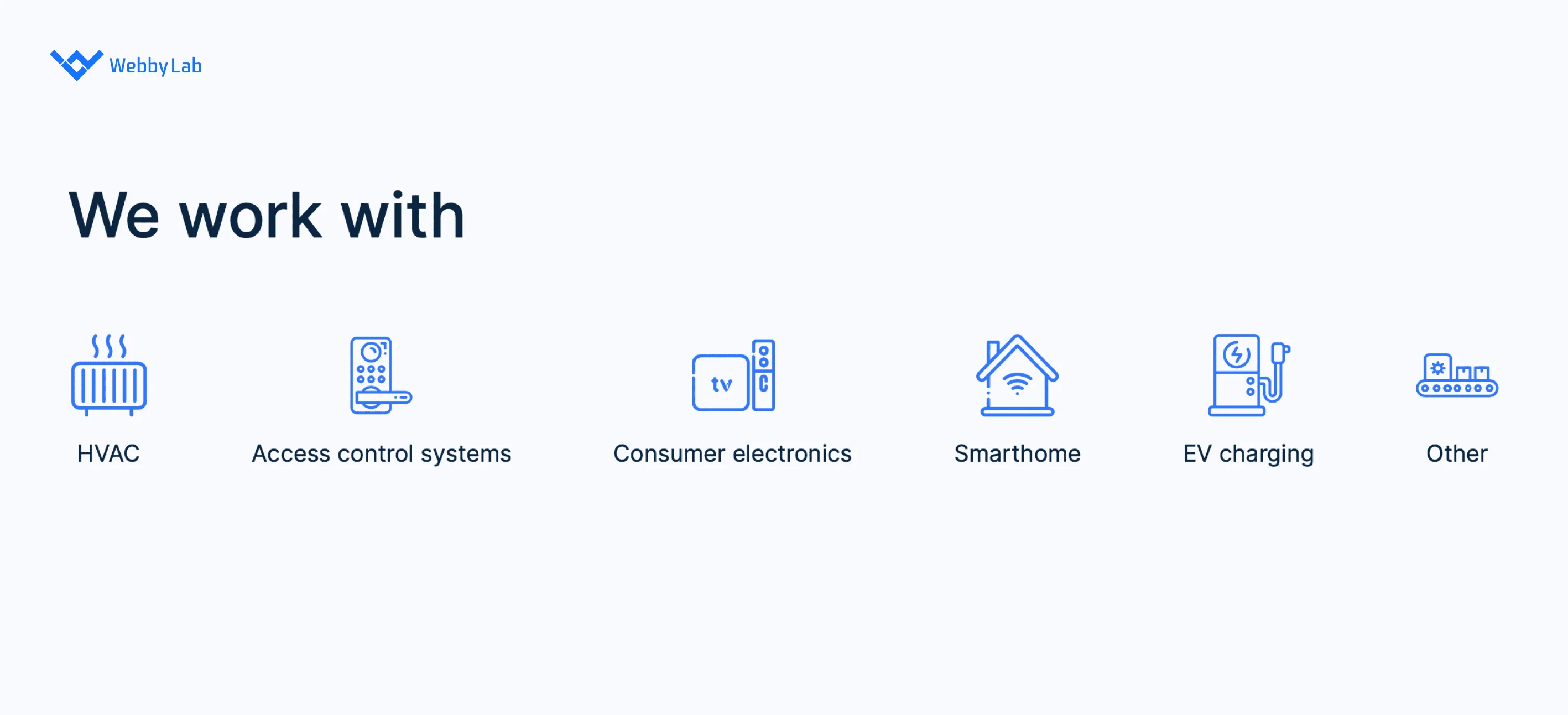 The industries for which WebbyLab can build an IoT architecture.