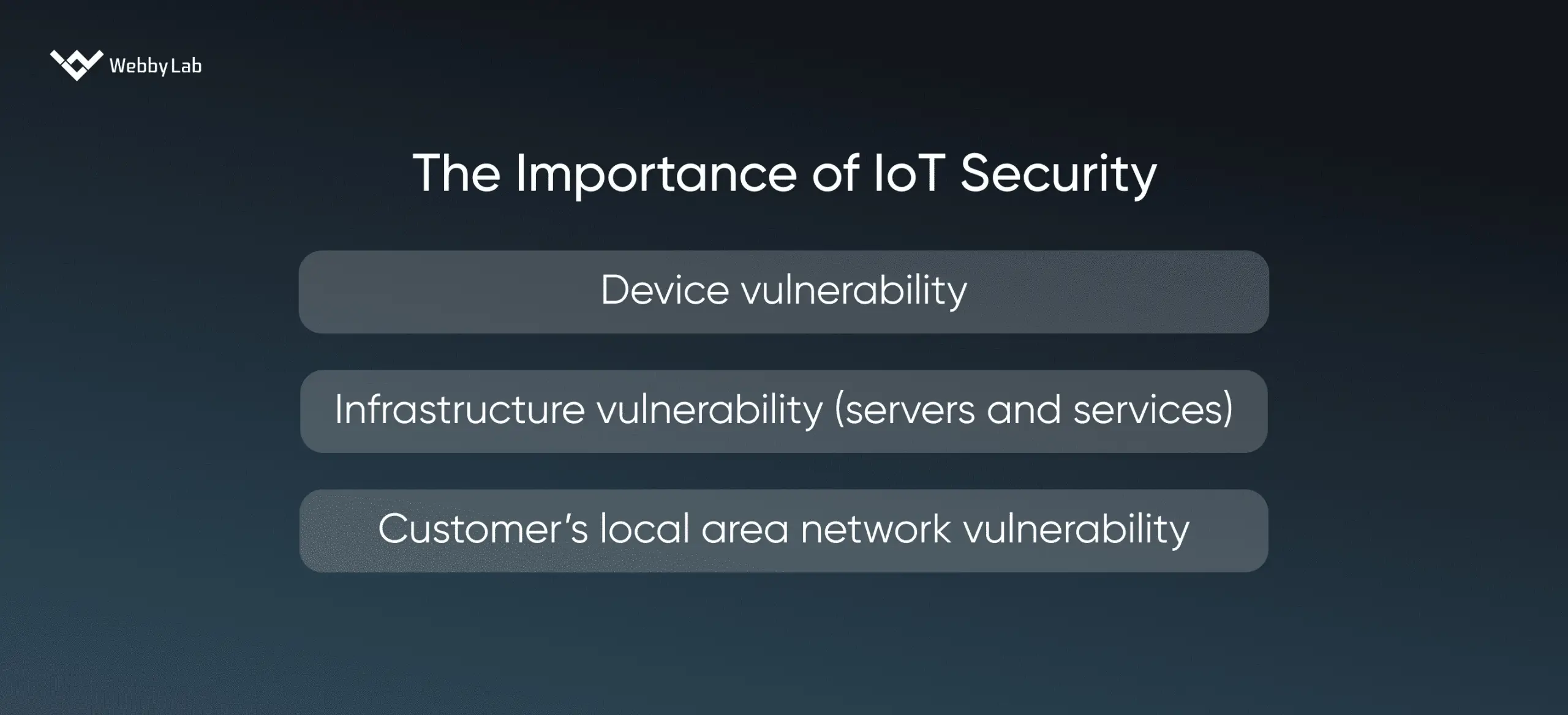 The Importance of IoT Security