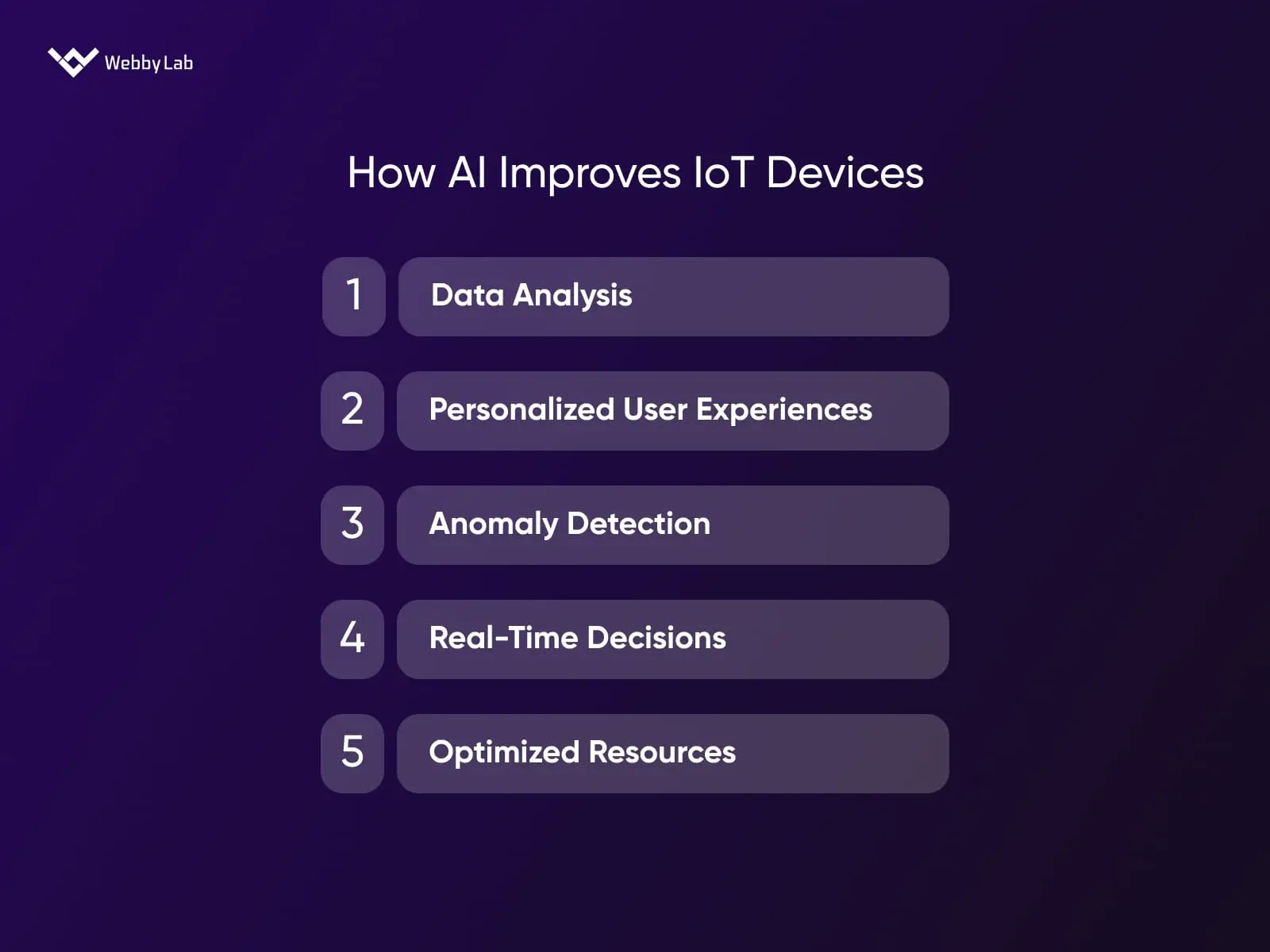 How AI Improves IoT Devices