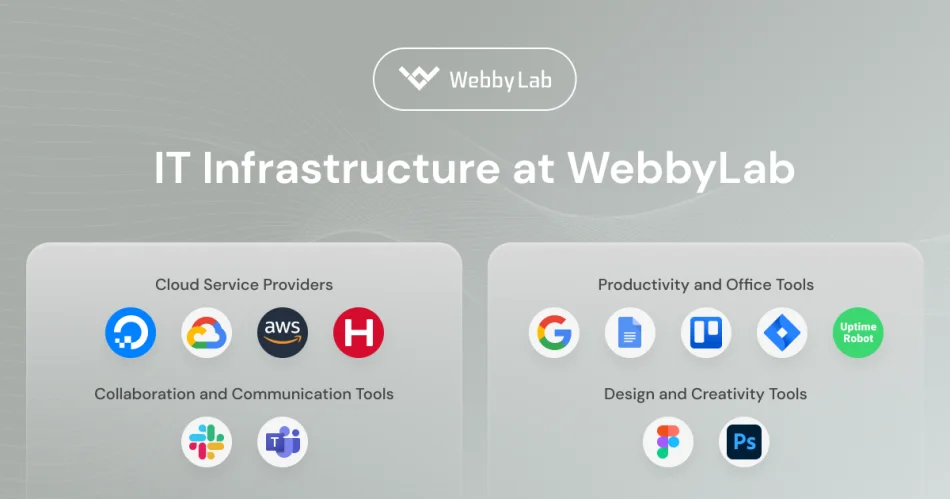 IT інфраструктура в компанії WebbyLab