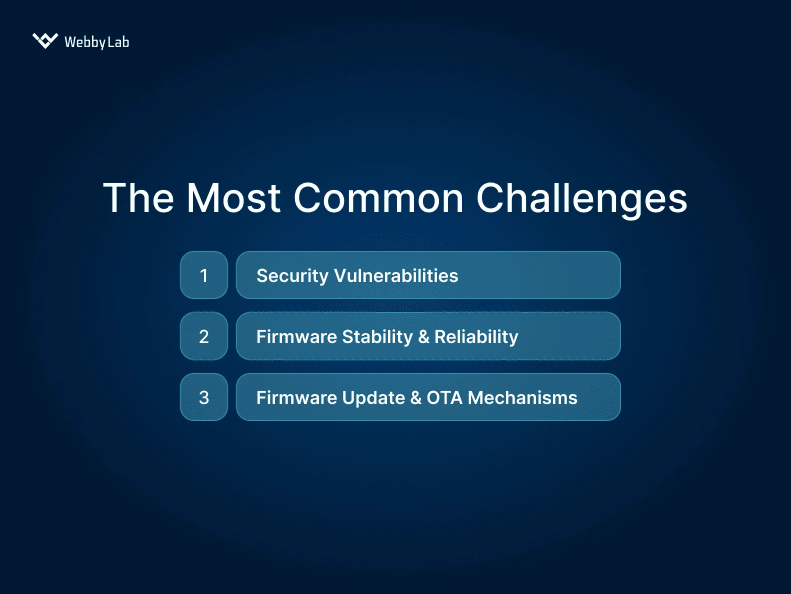 The most Common Challenges