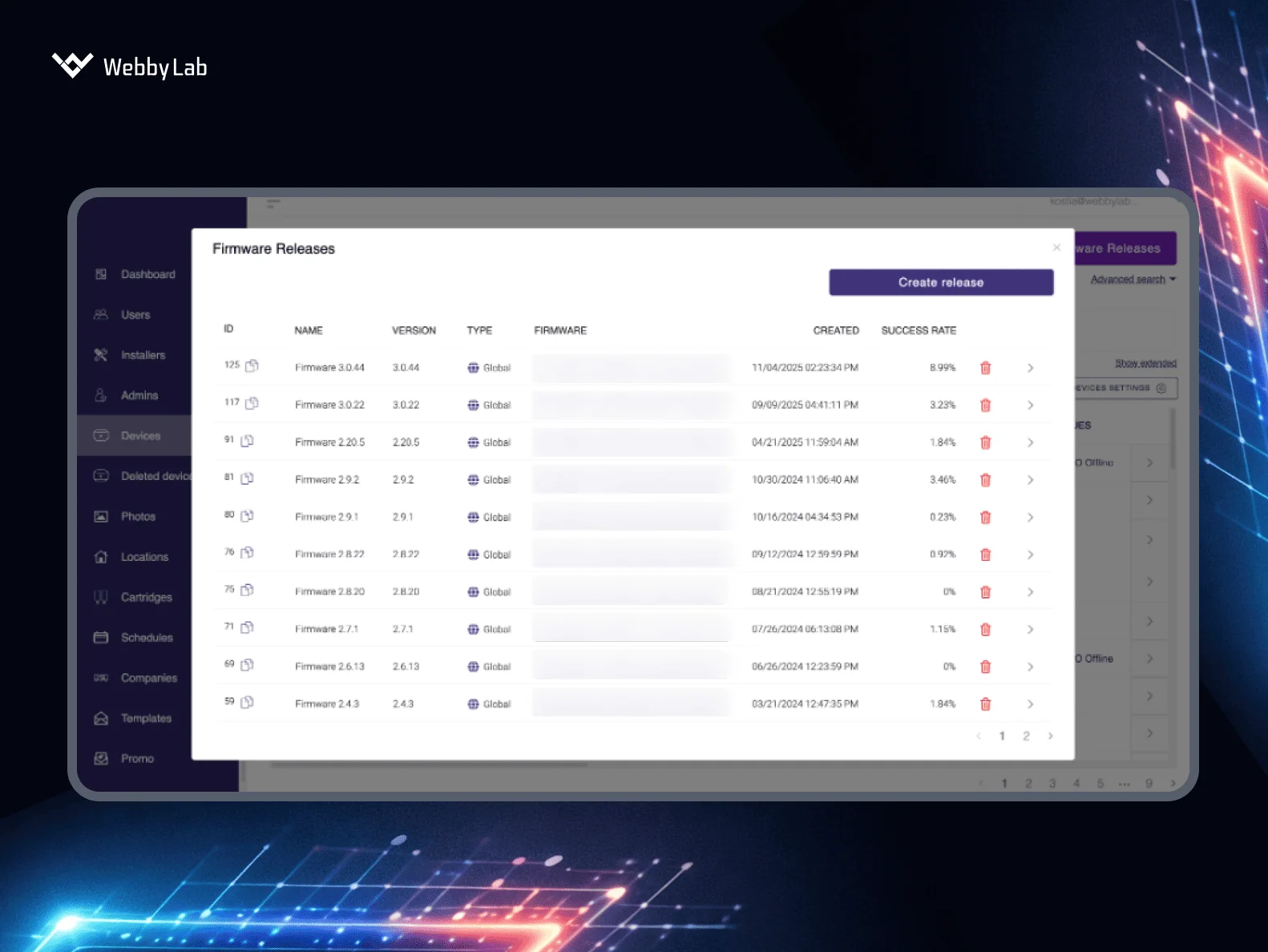 DevSecOps/CI-CD firmware layer as part of the end-to-end IoT platform design.