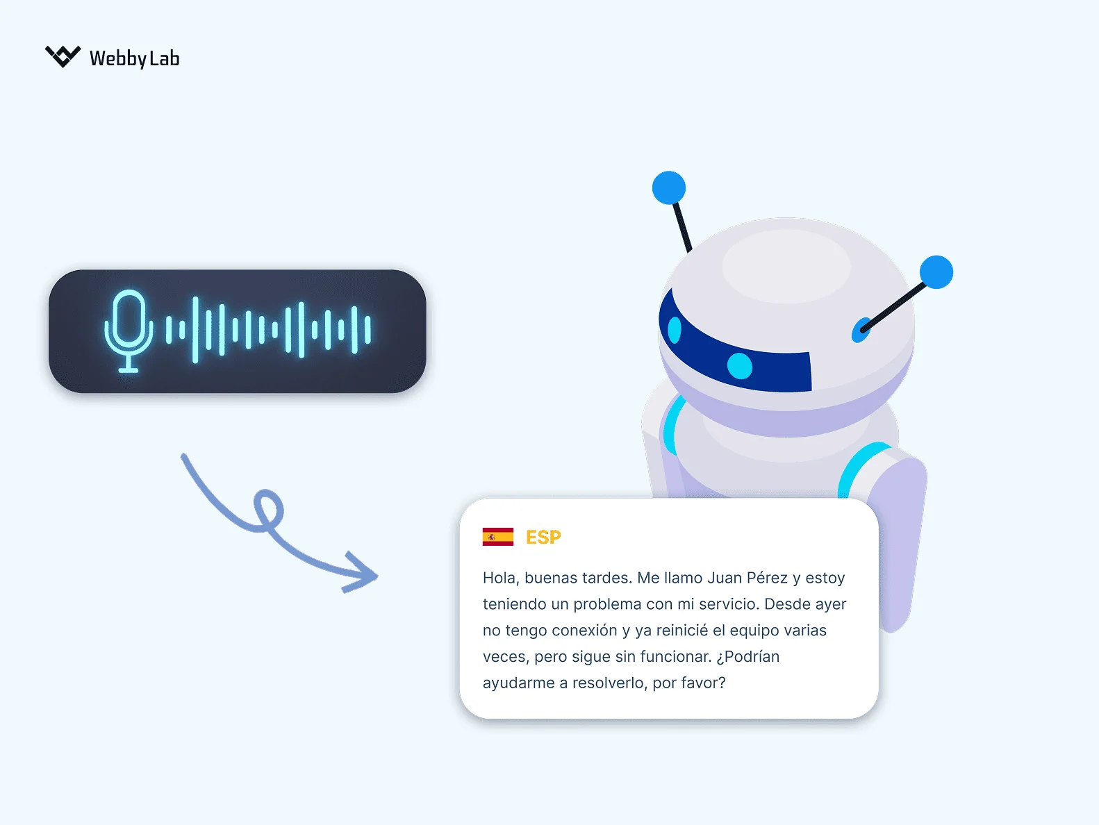 AI assistant integration in enterprise systems for speech recognition and diarization.