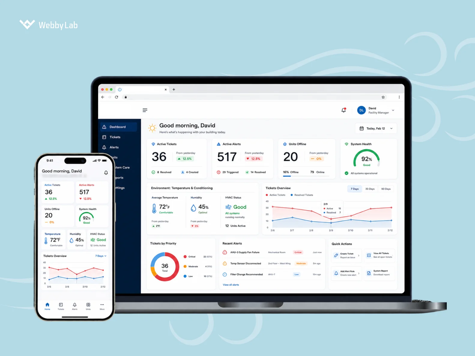 IoT energy management platform for HVAC manufacturers — facility management dashboard on desktop and mobile