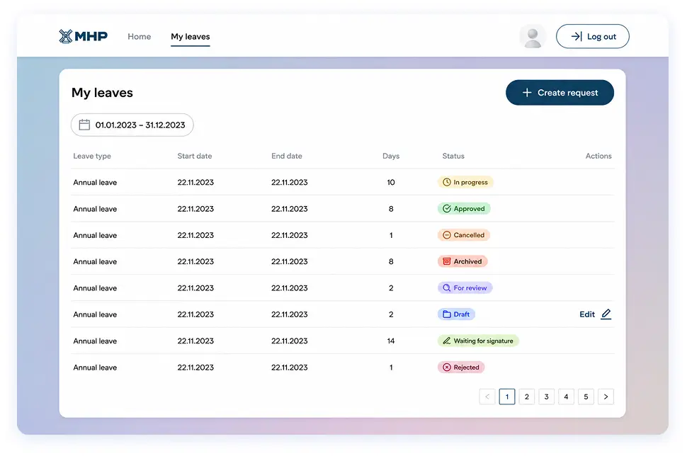 Vacation request dashboard with approval statuses, developed by WebbyLab